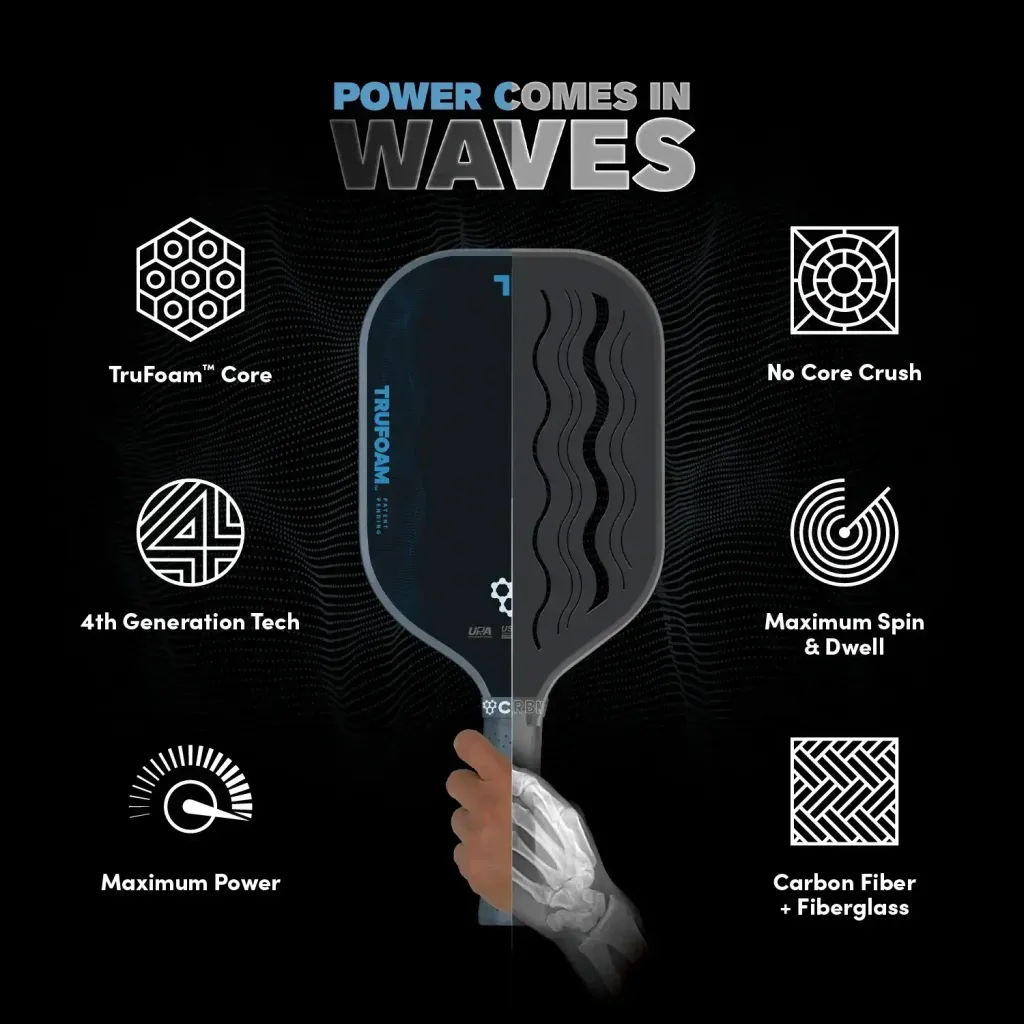 CRBN_TruFoamWaves_05_CoreExplainer