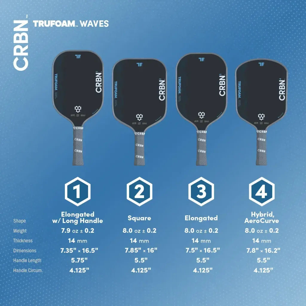 CRBN_TruFoamWaves_08_PaddleComparison