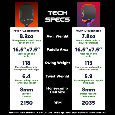 stealth-fever-102e-carousel-2