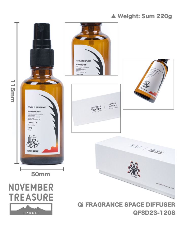 NOV_噴霧_示意表_工作區域 1 複本