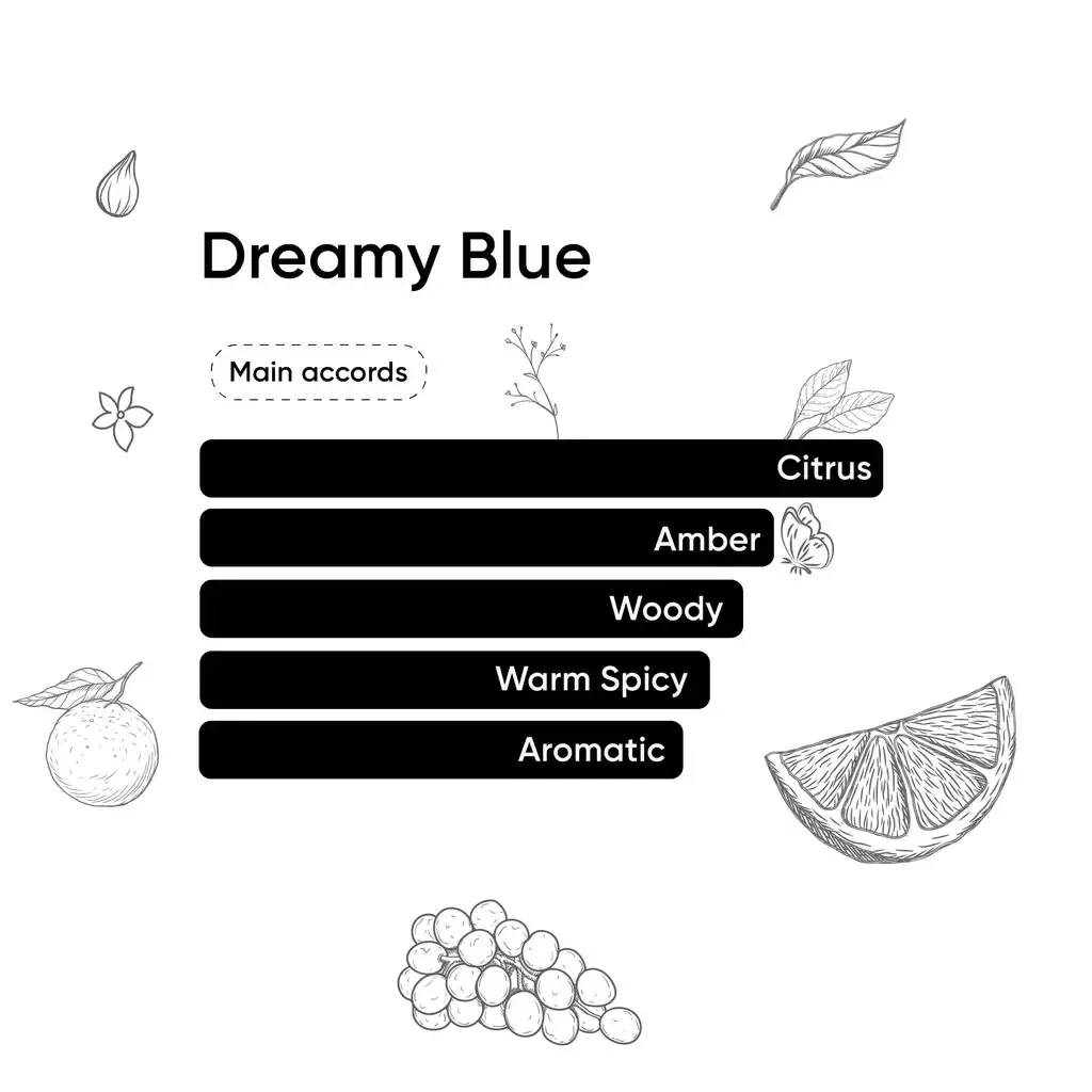 DREAMY BLUE