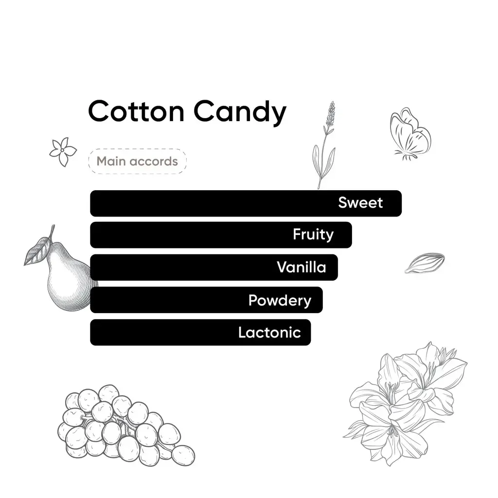 cotton candy