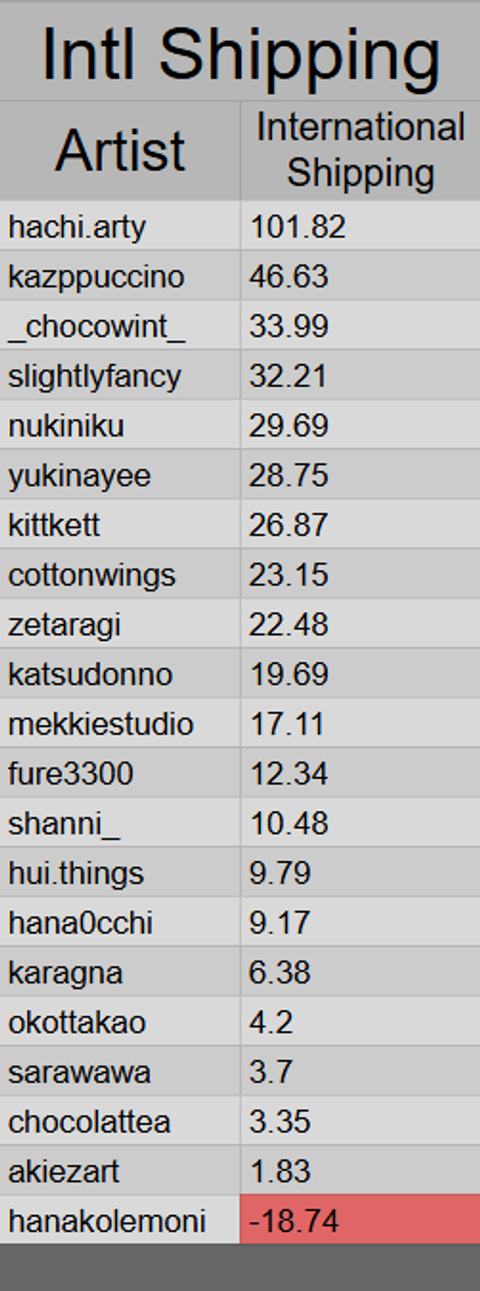 image_2025-12-01_175748267