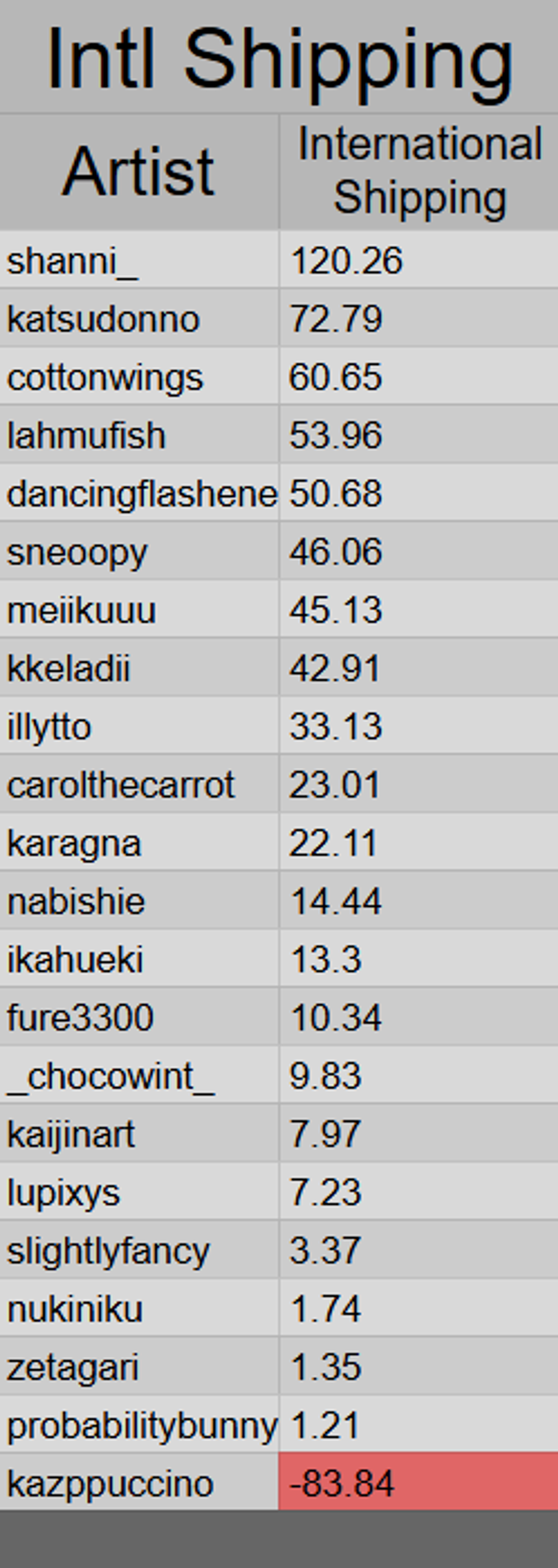 image_2025-12-06_185359155