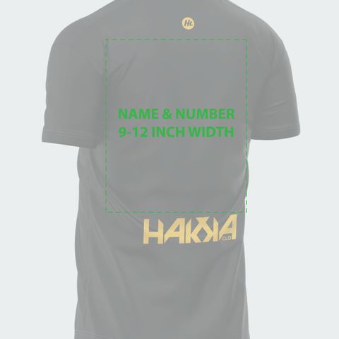 BACK-NAME-NUMBER-CLOSE