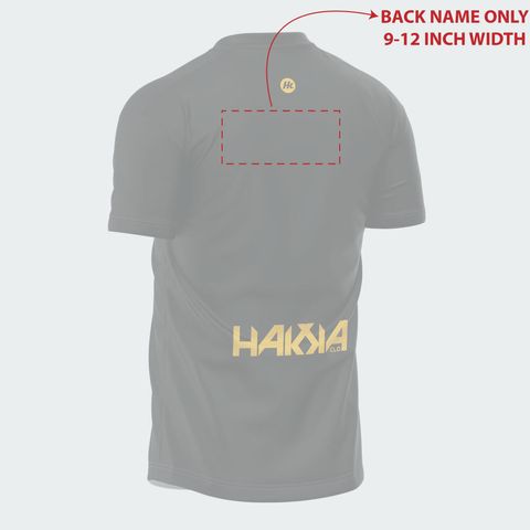 BACK-NAME-ONLY