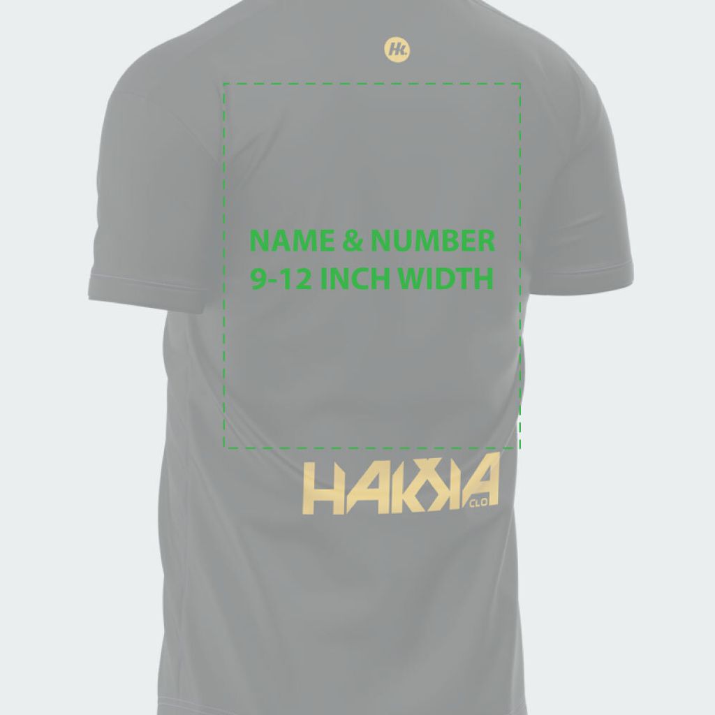 BACK-NAME-NUMBER-CLOSE