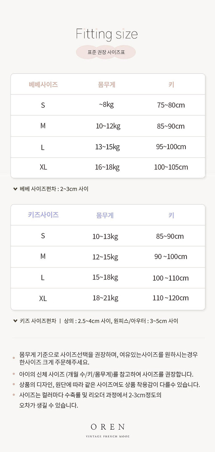 OREN5BNX5111115_135M