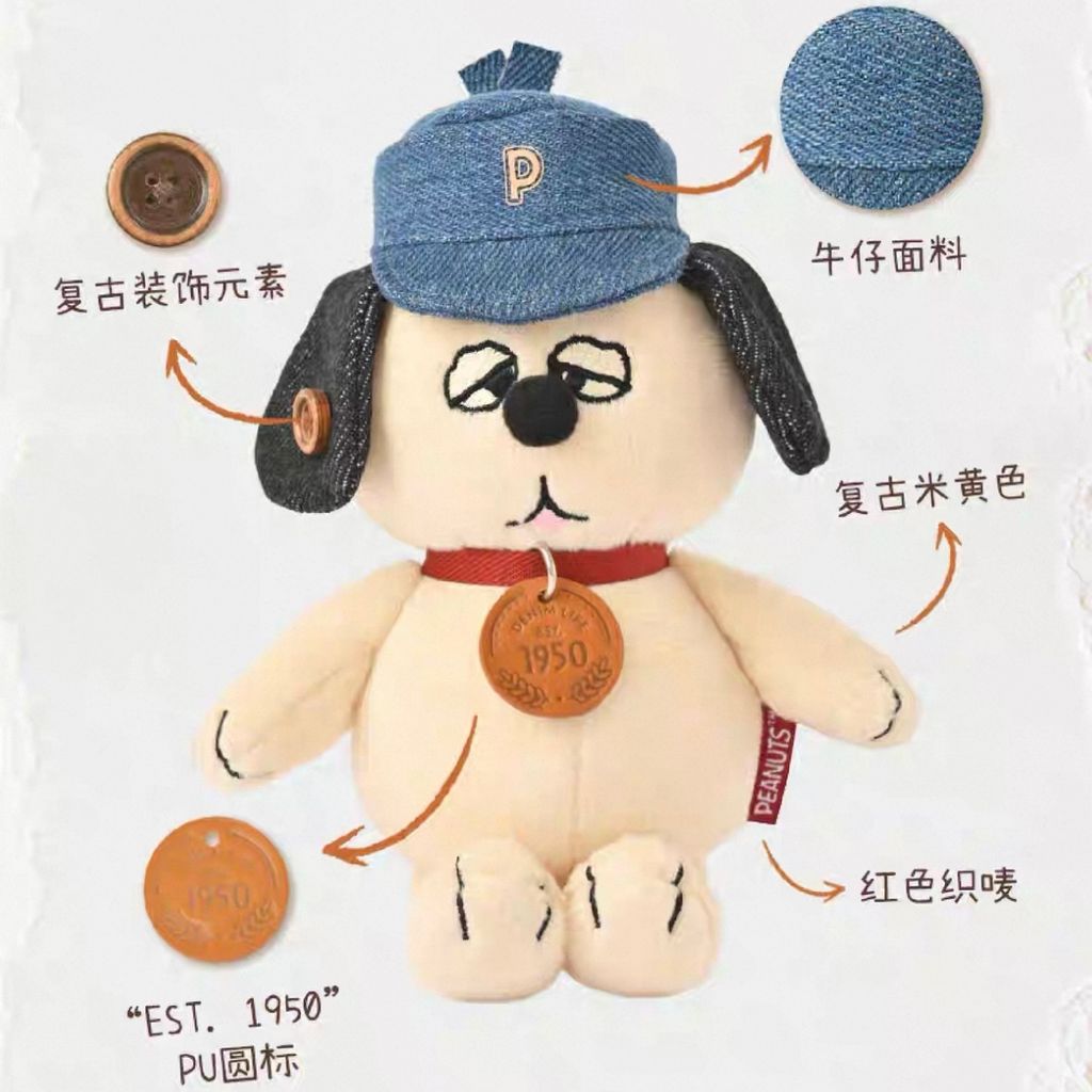 image_C6C5A337-AC7C-4DAD-919D-D37490A9D354_1765373962