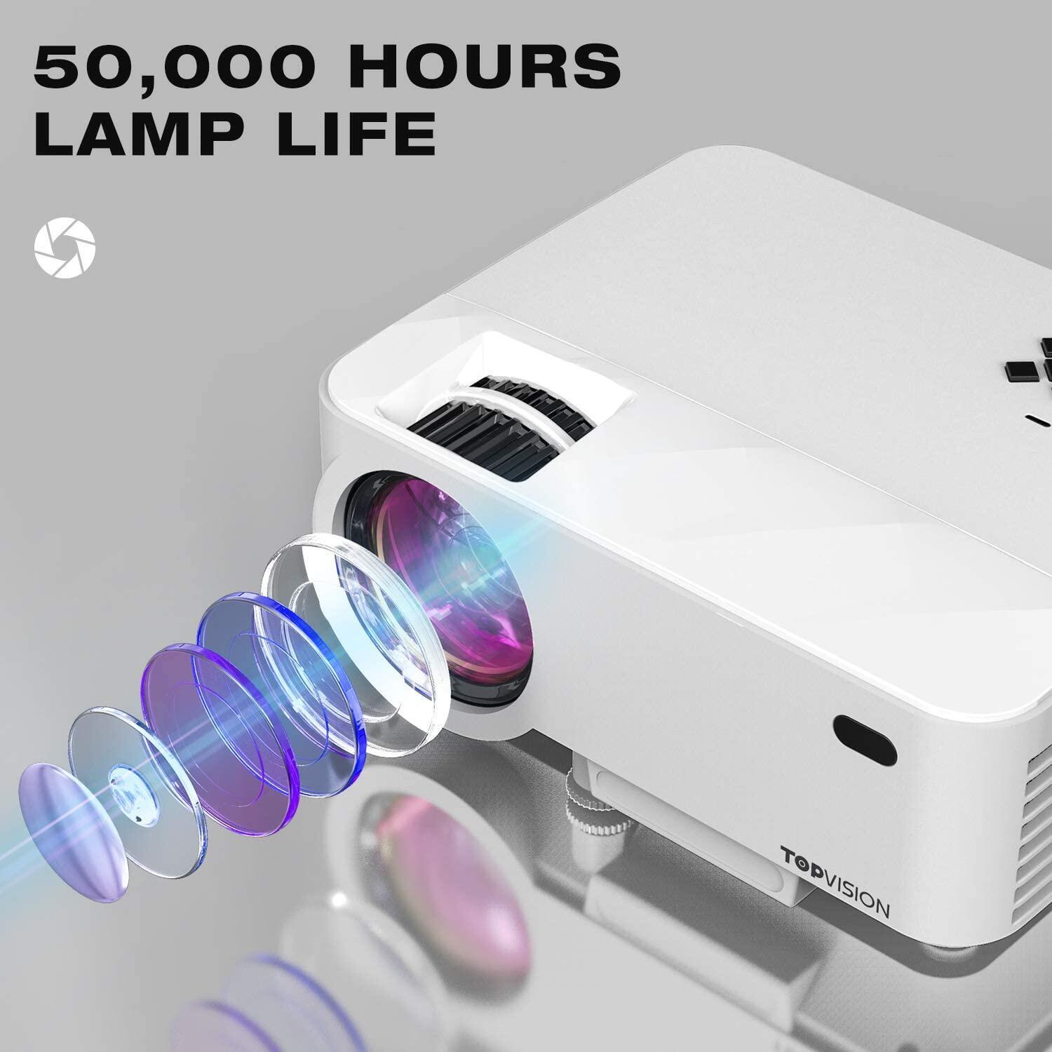 LittleJammerpro Live!Screen Music I新品未使用 Amazon.co.jp: screen: ミュージック
