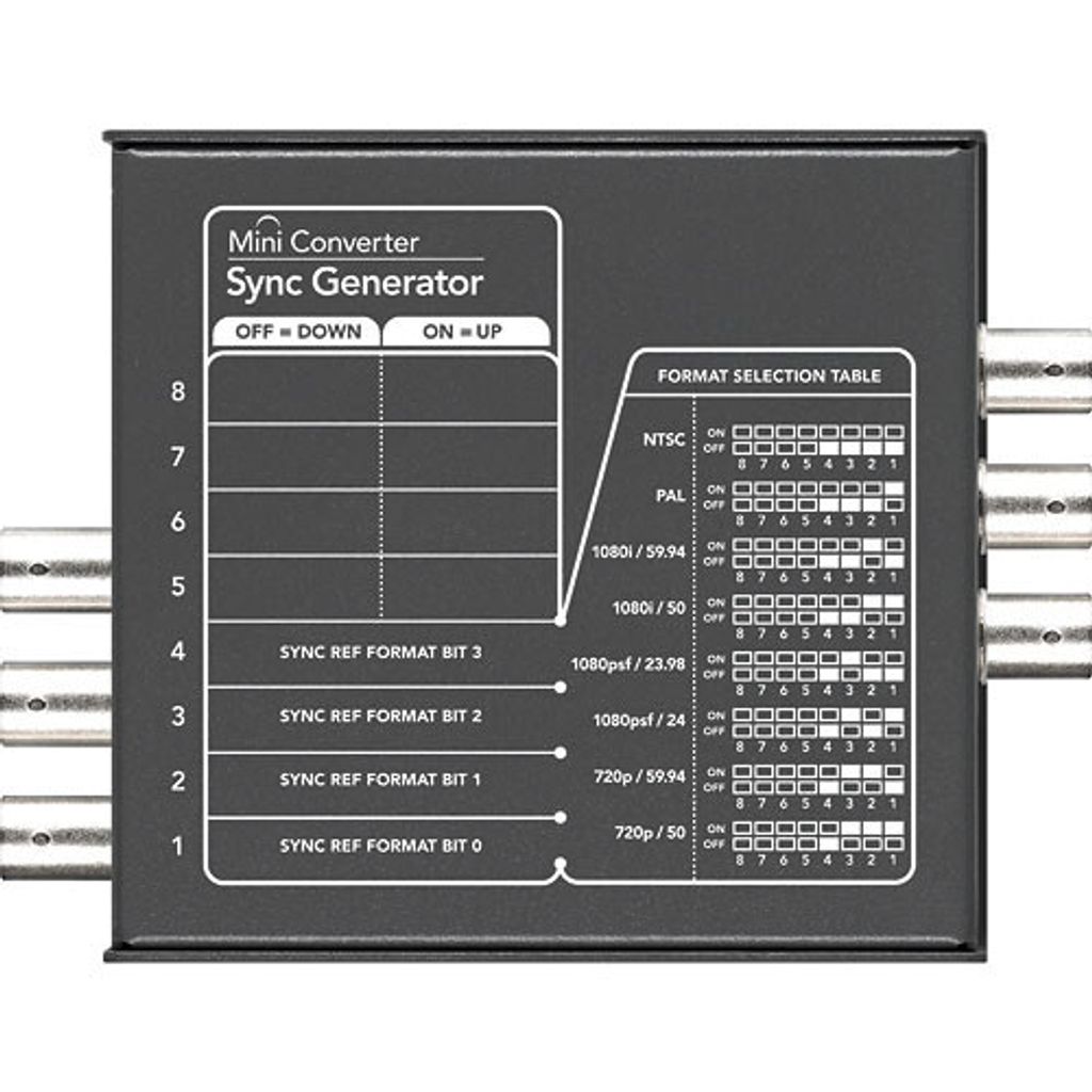 CONVMSYNC2