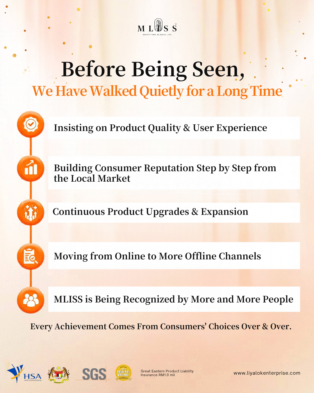 MLISS Brand Philosophy