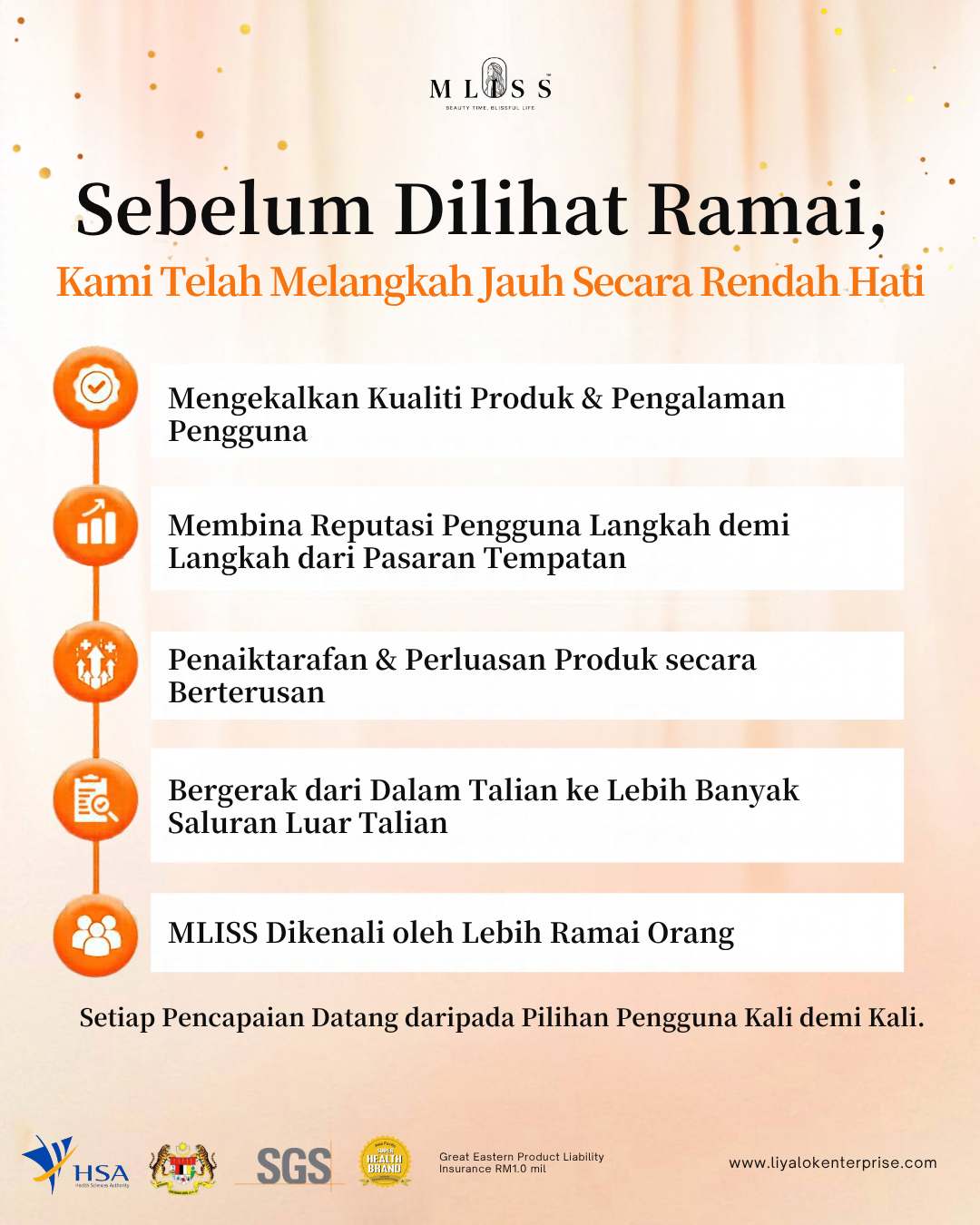 Falsafah Jenama MLISS