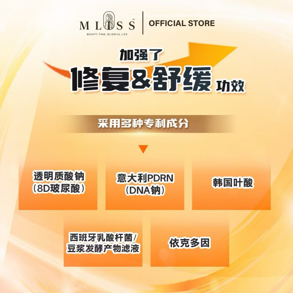 PDRN专利-再生修护DNA