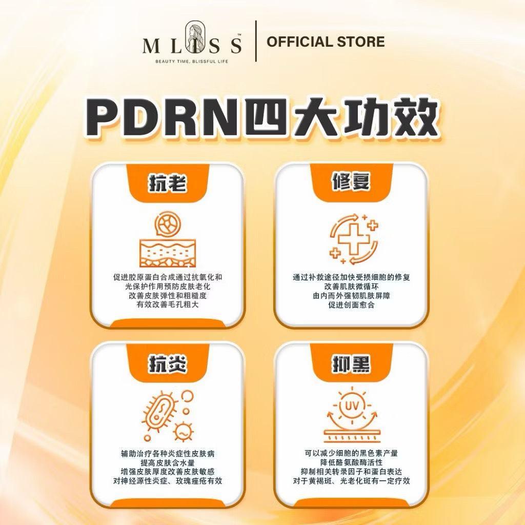 PDRN四大功效-稳态修复