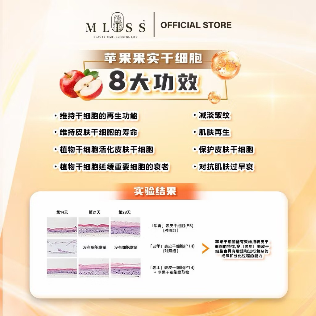 8大功效-实验数据见证