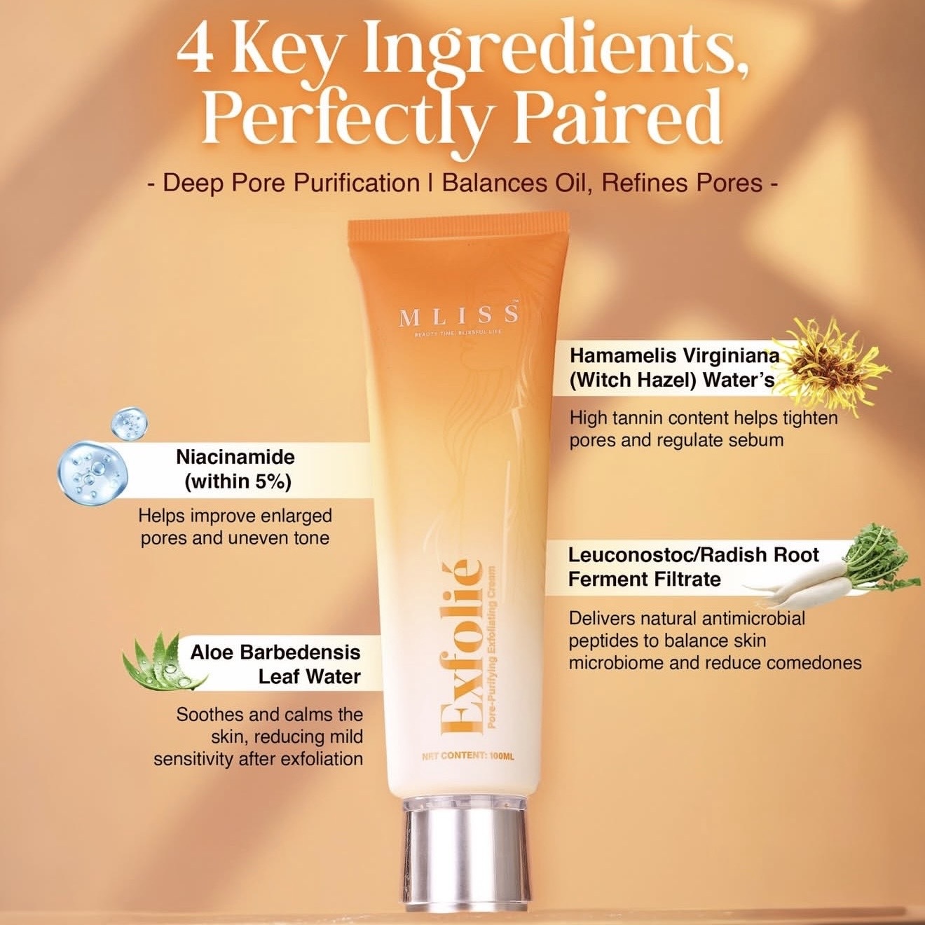 Niacinamide & Aloe Vera