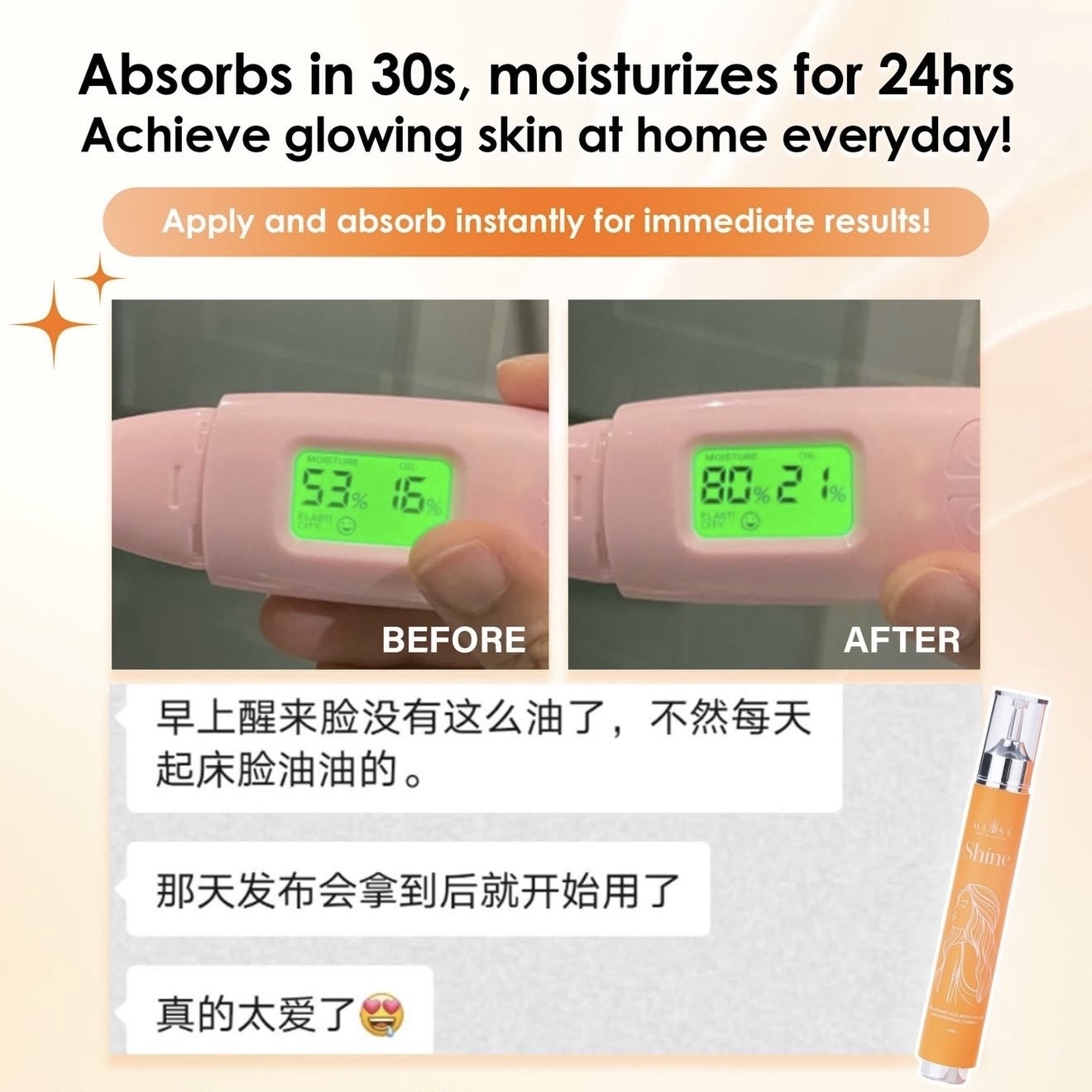 Proven Result: Boost Moisture