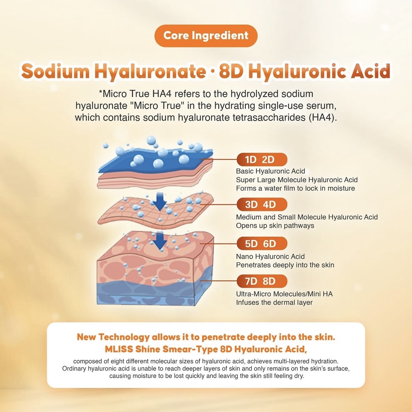 8D Hyaluronic Acid Lembap