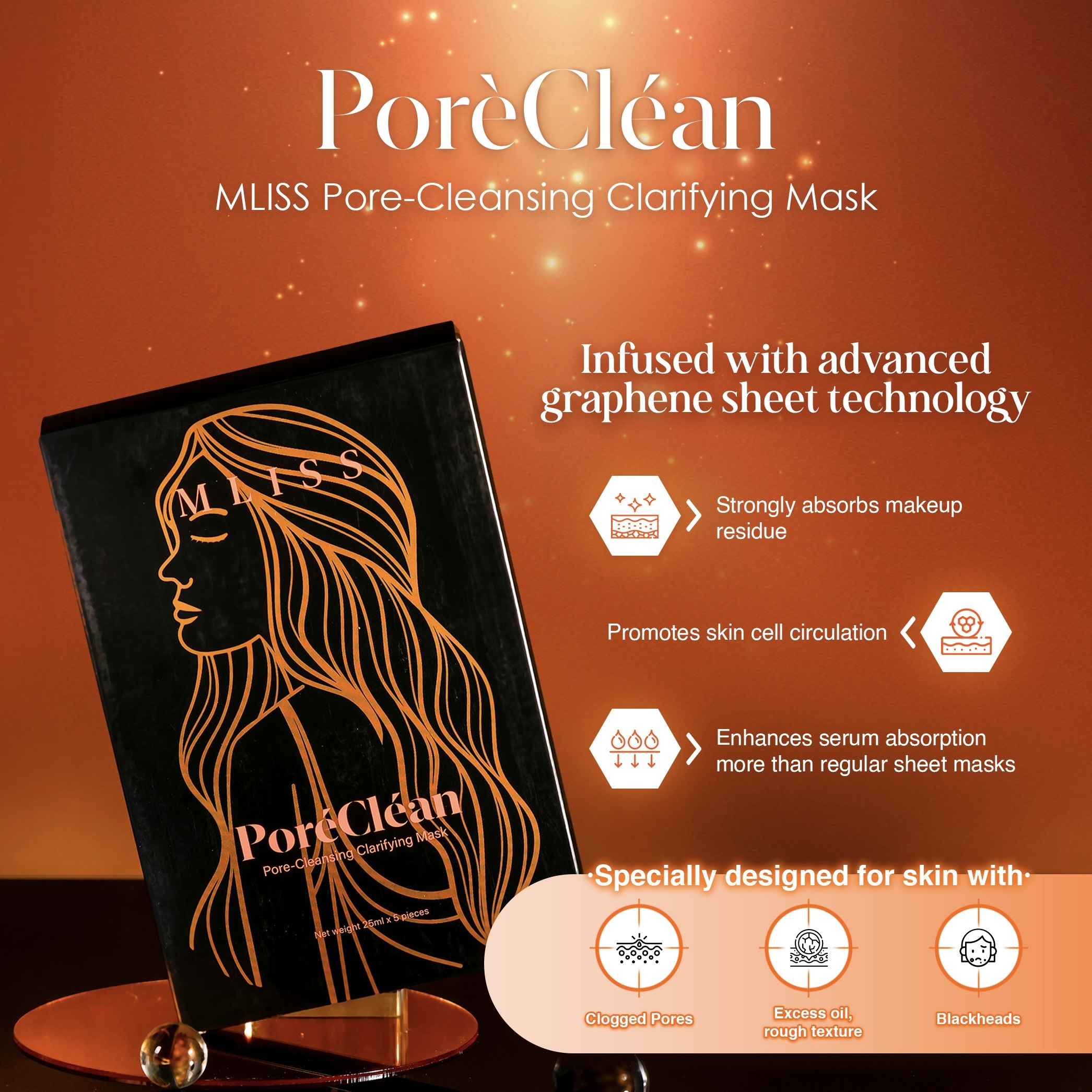 MLISS Graphene Sheet Technology For Enhanced Skin Absorption