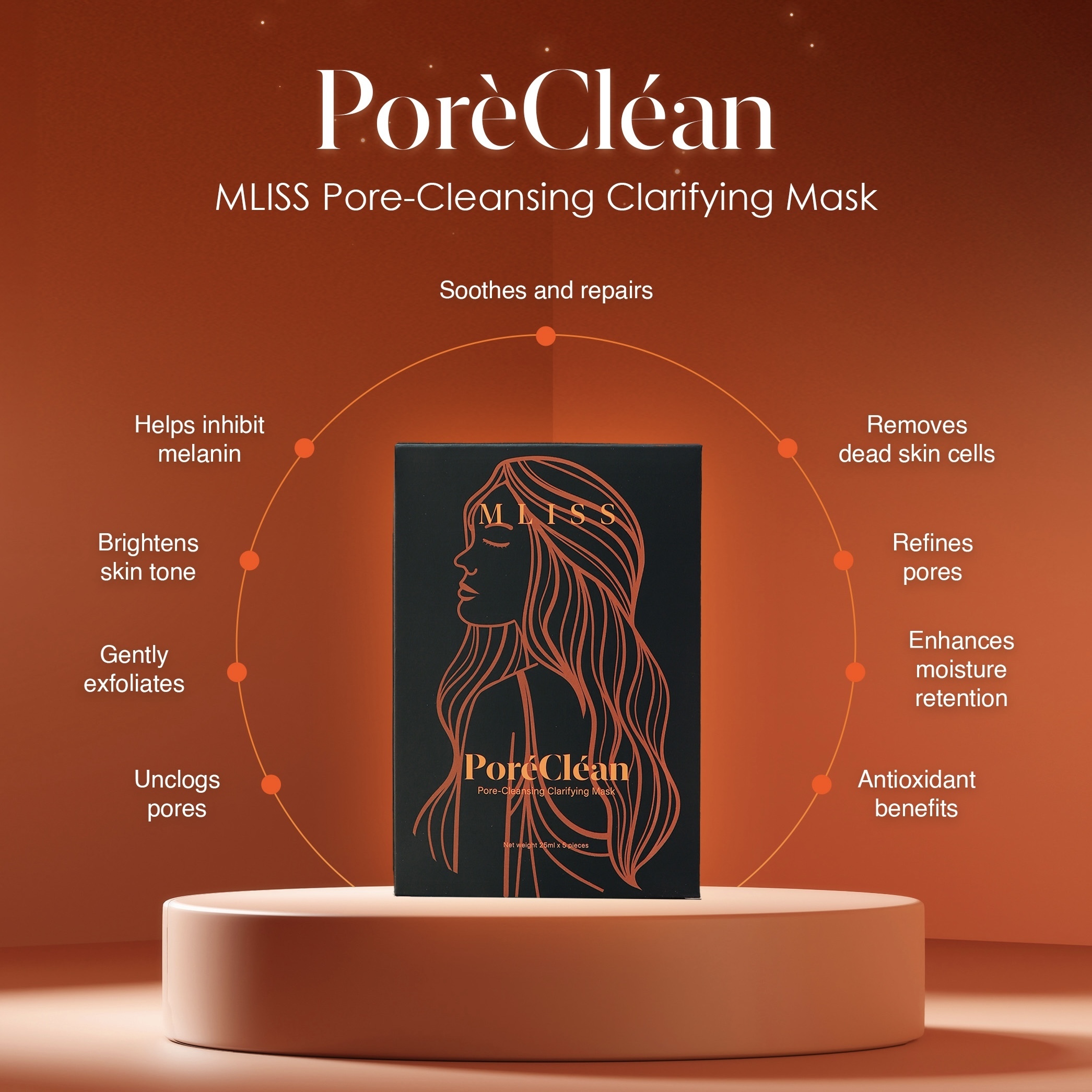 Pembungkusan Mewah MLISS PoreClean Pore-Cleansing Clarifying Mask