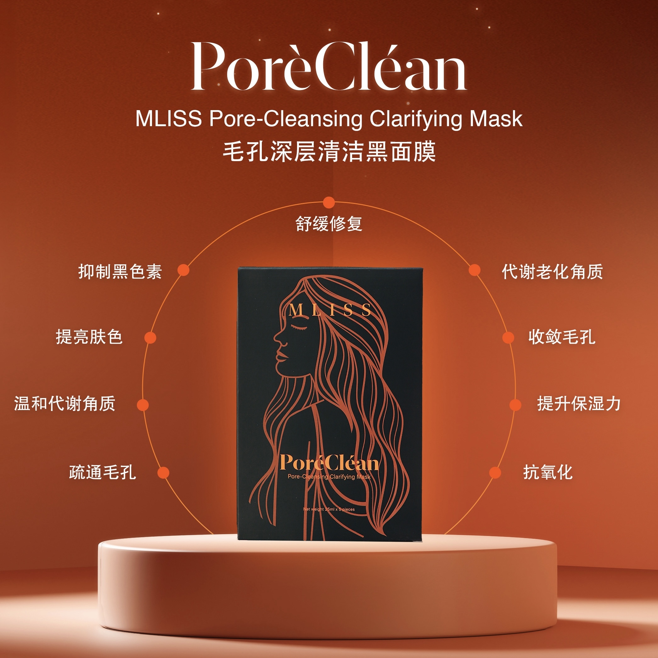 MLISS PoreClean 深层清洁澄清黑面膜 包装展示