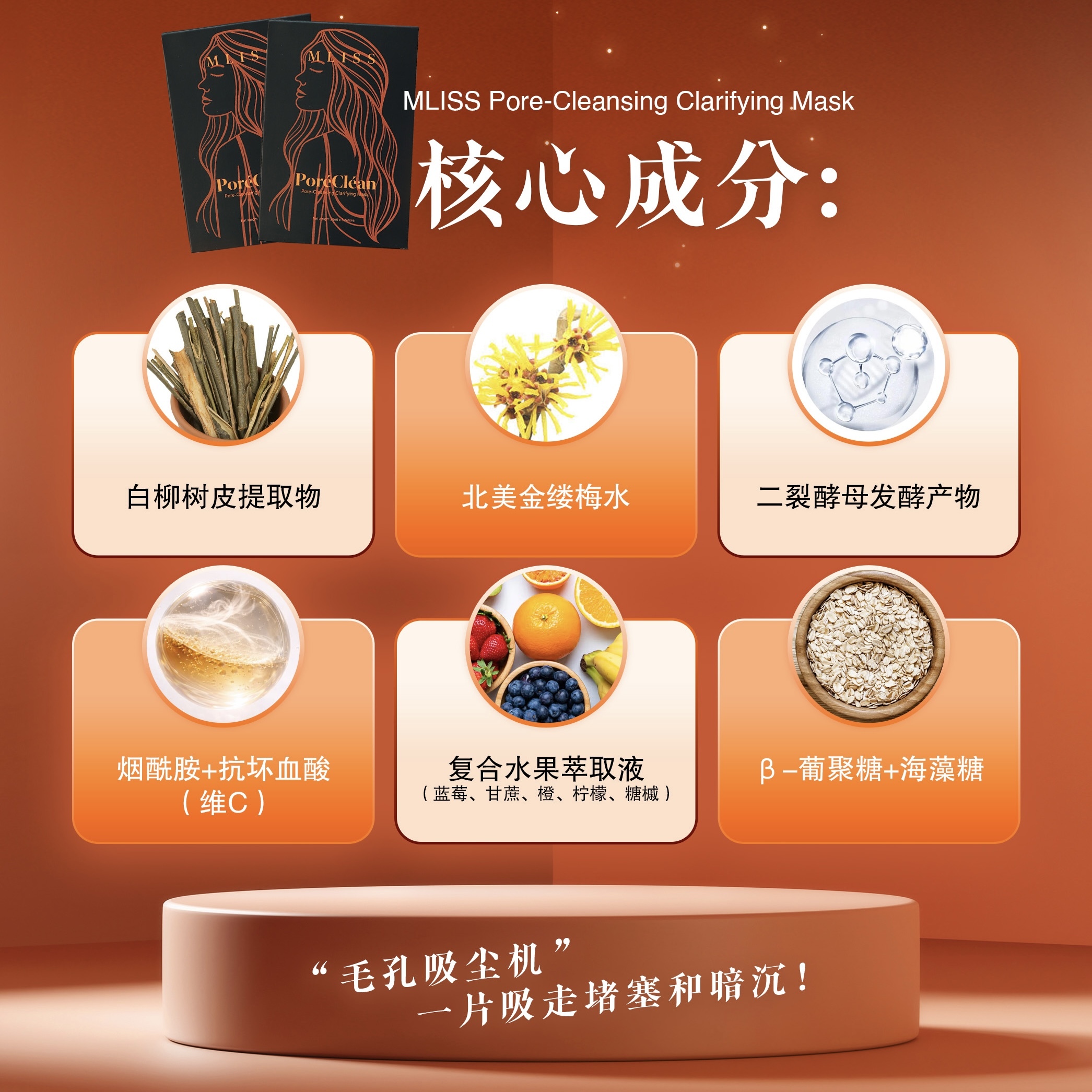 MLISS 黑面膜核心成分：金縷梅、菸鹼醯胺與果酸精華