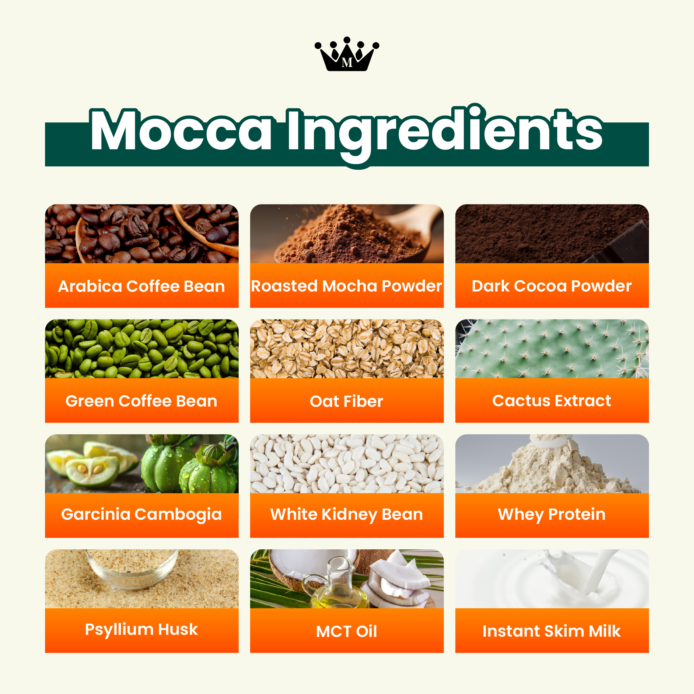 Ramuan Semulajadi MOCCA