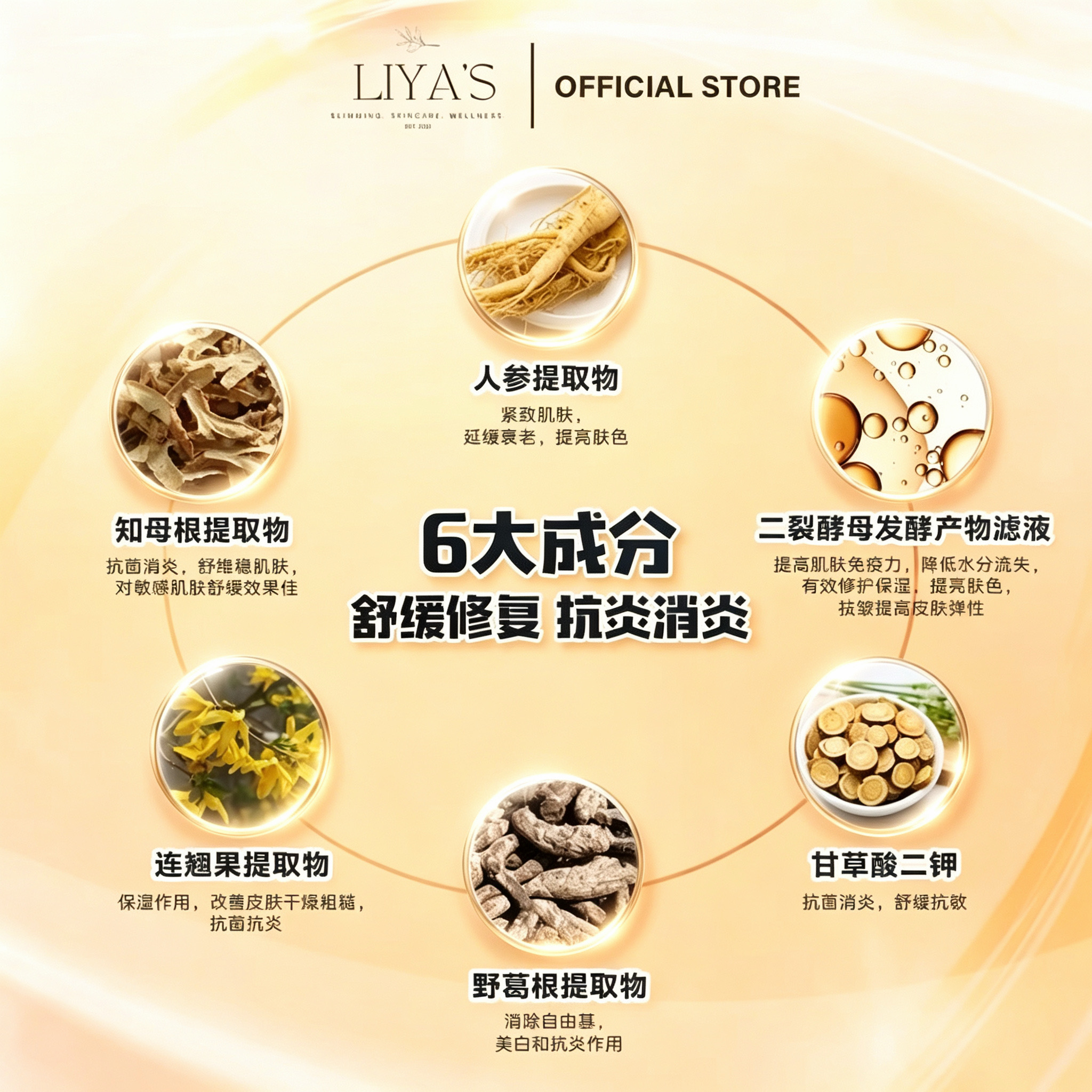 6大成分-舒緩抗炎不悶痘