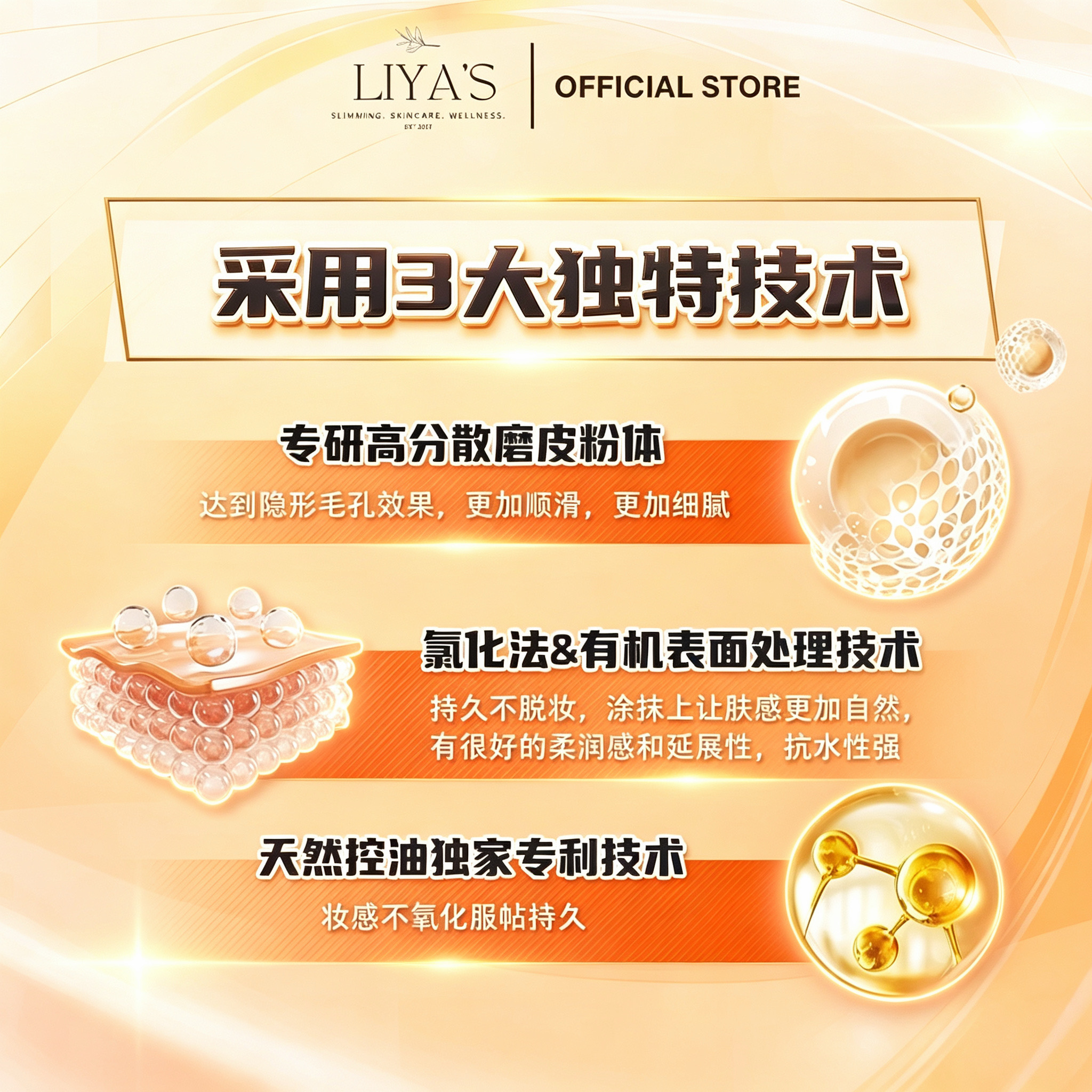 3大独特技术-持久贴肤