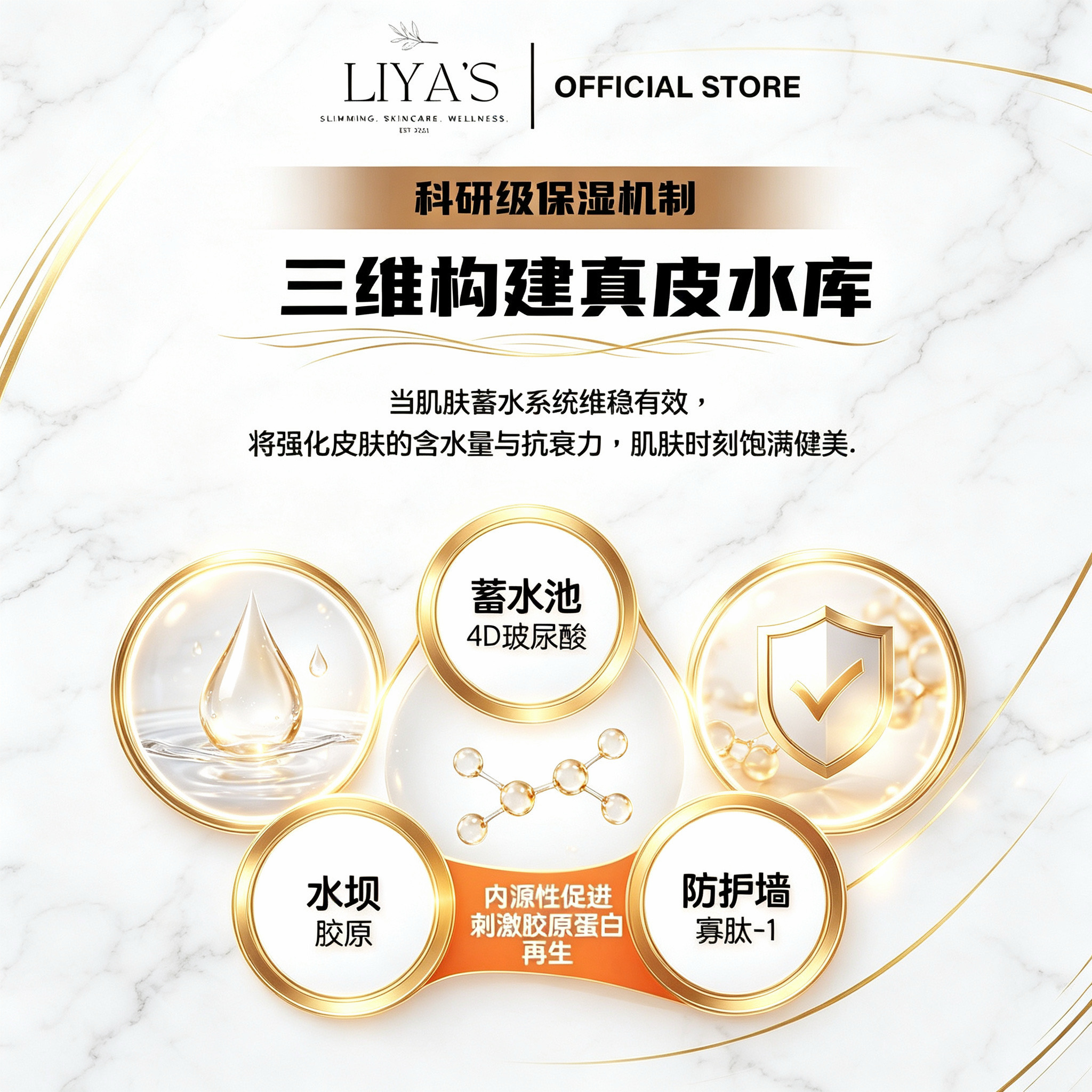 4D 玻尿酸 + 寡肽-1：三維修復肌膚鎖水系統