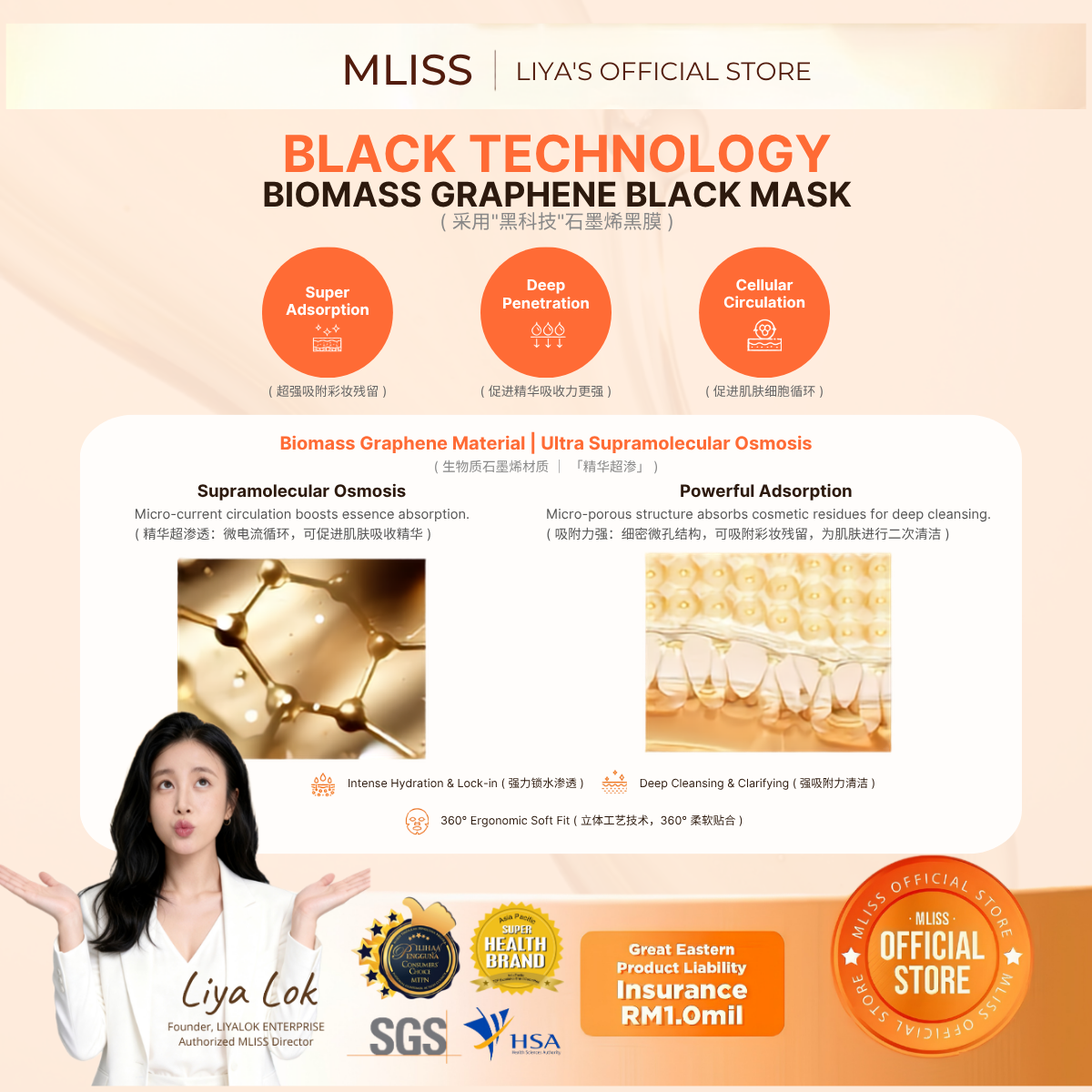 Formula Paten MLISS - Menguatkan Skin Barrier & Membaiki Kulit Rosak