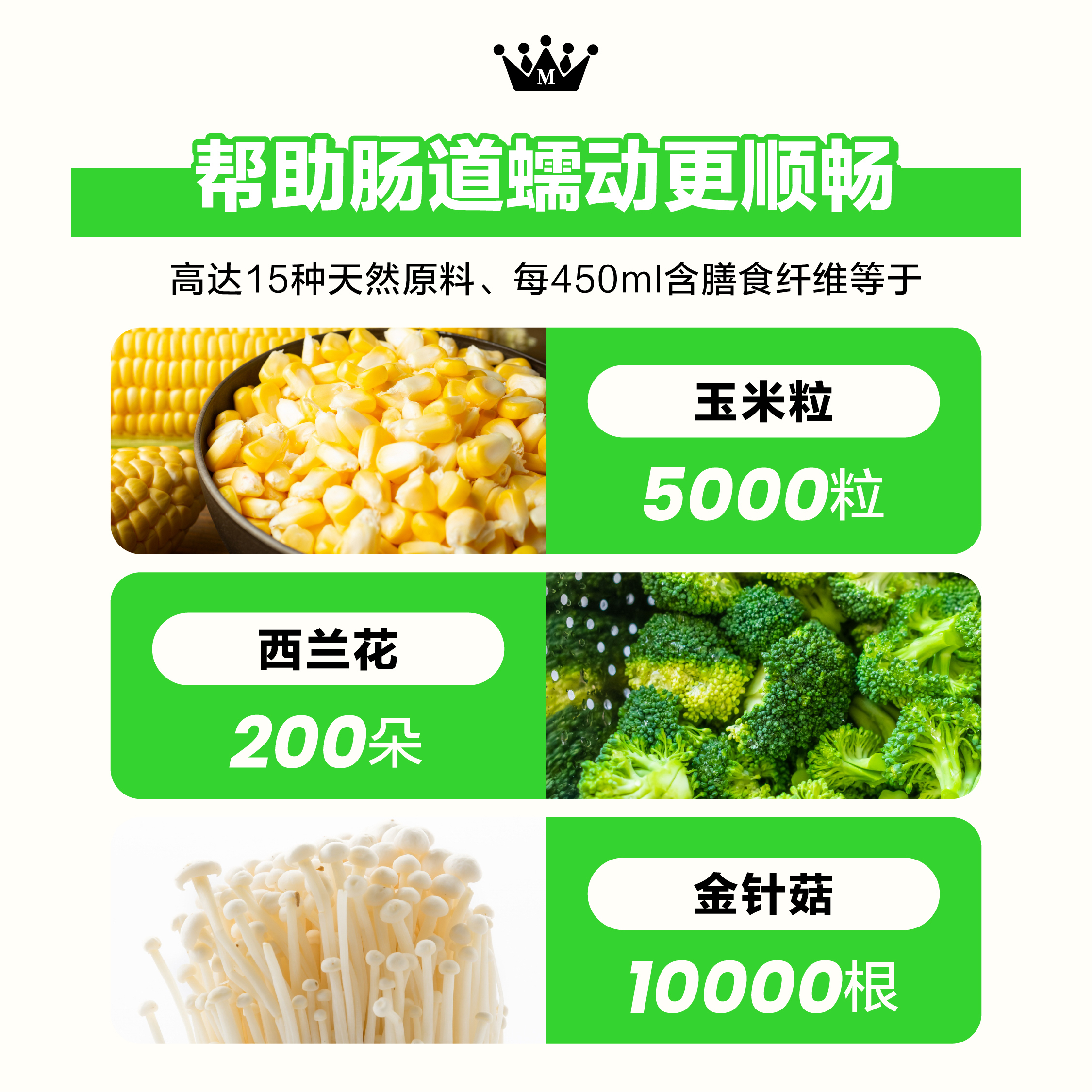 Magic Kimi 纖維對比