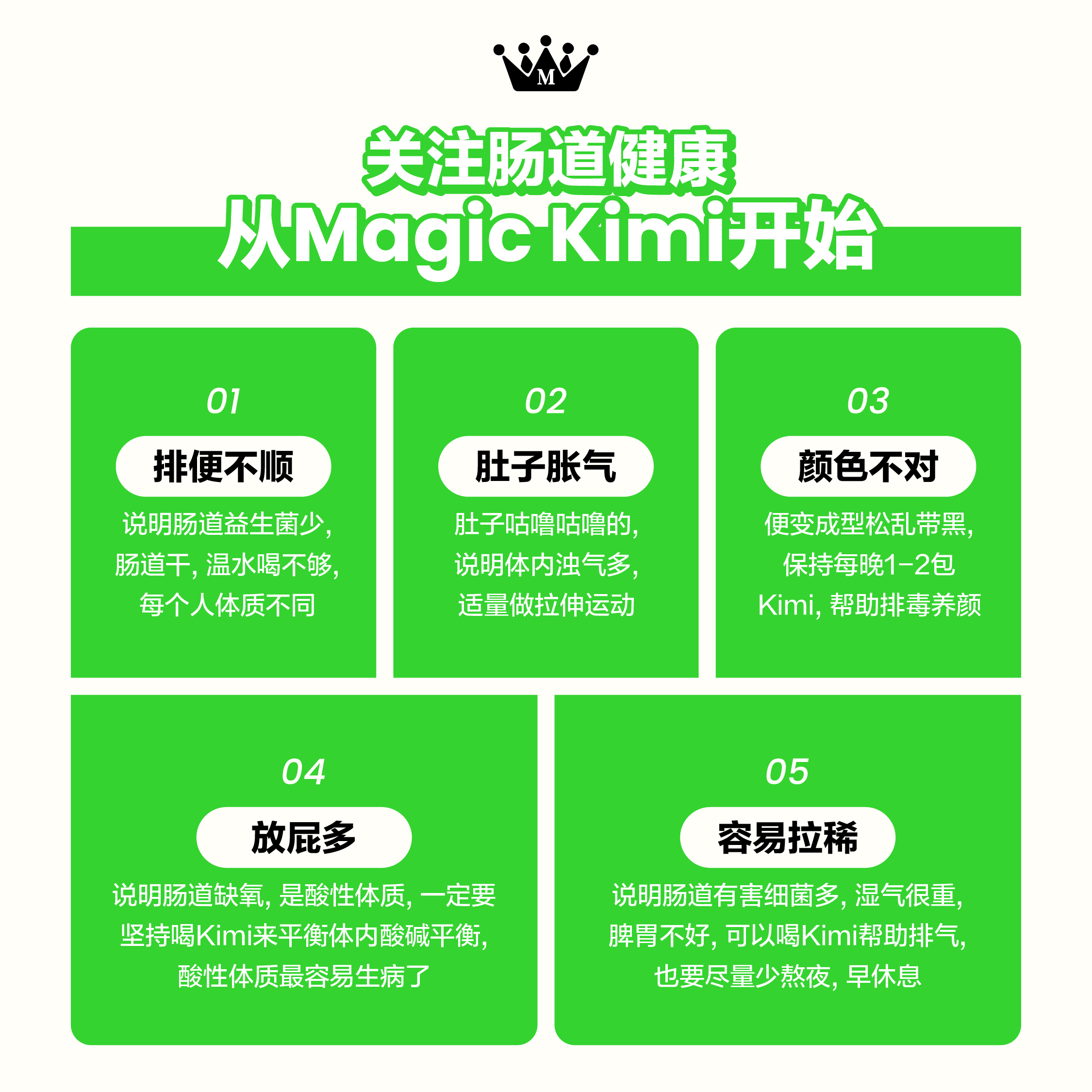 Magic Kimi 腸道解析