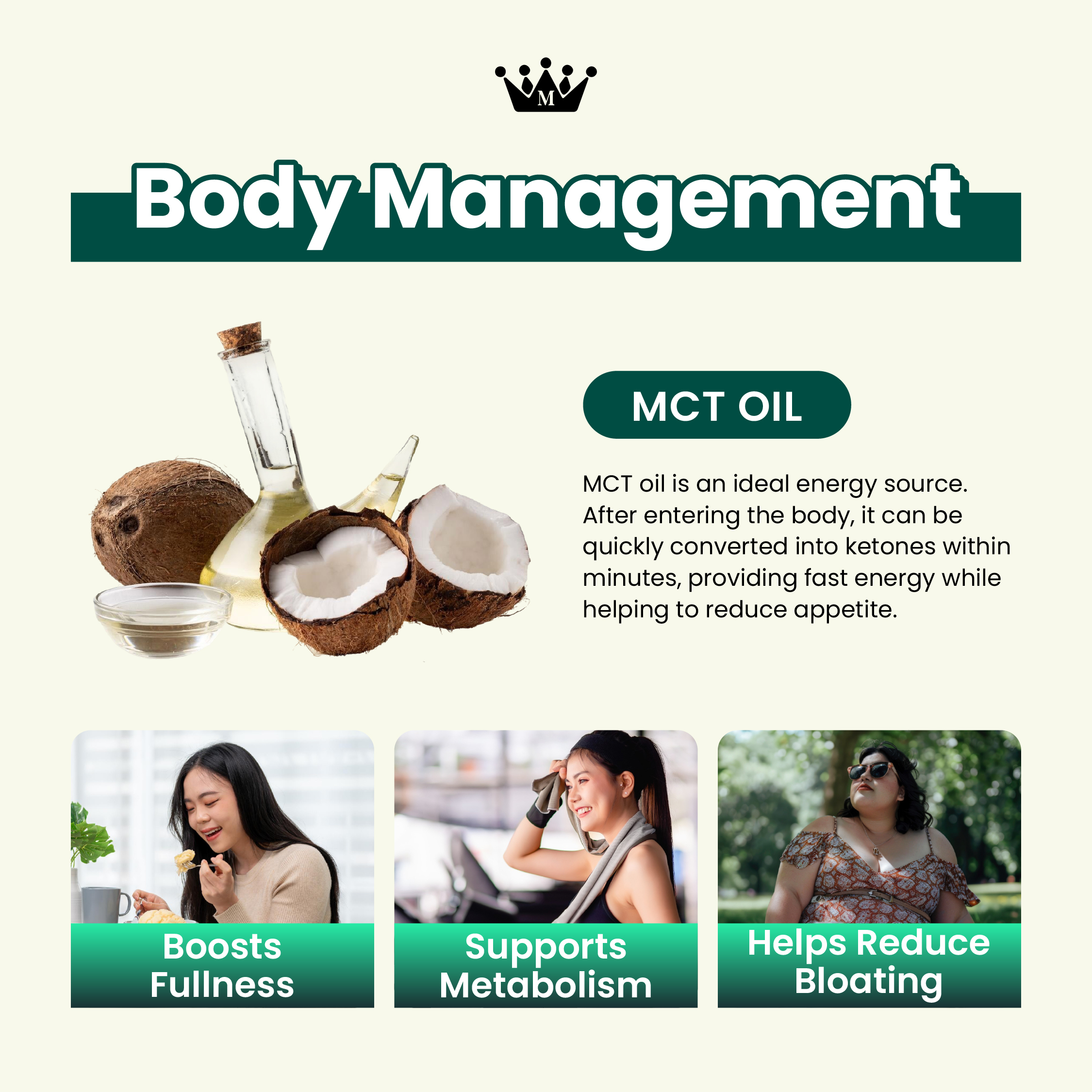 Body management diagram showing MCT oil energy source for fullness and reducing bloating