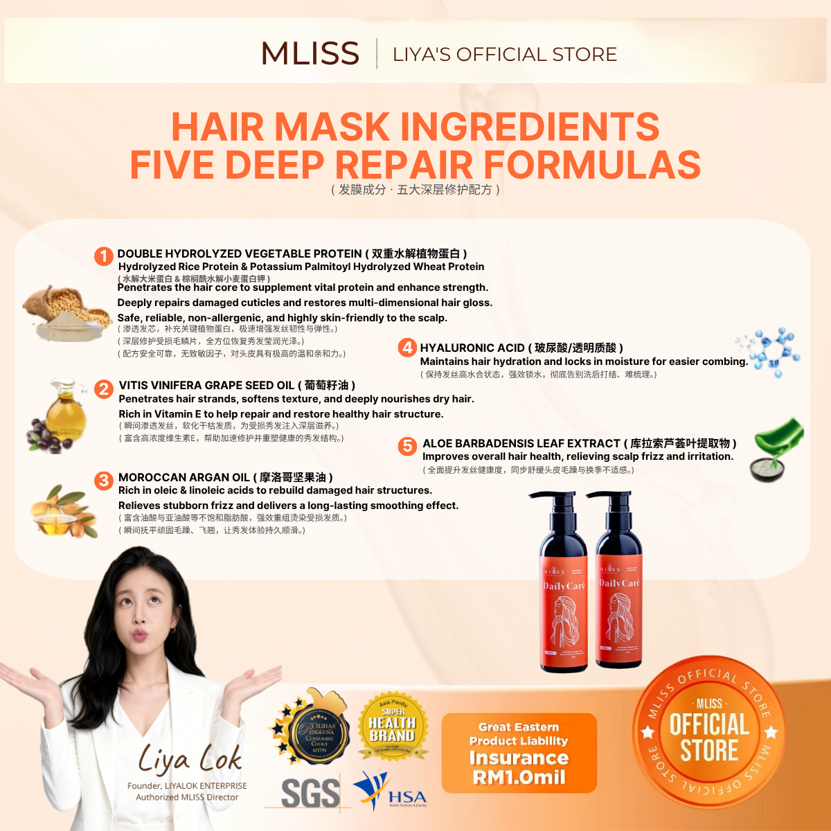 MLISS 深層修護髮膜成分 - 焗油級修復受損毛鱗片與改善乾枯