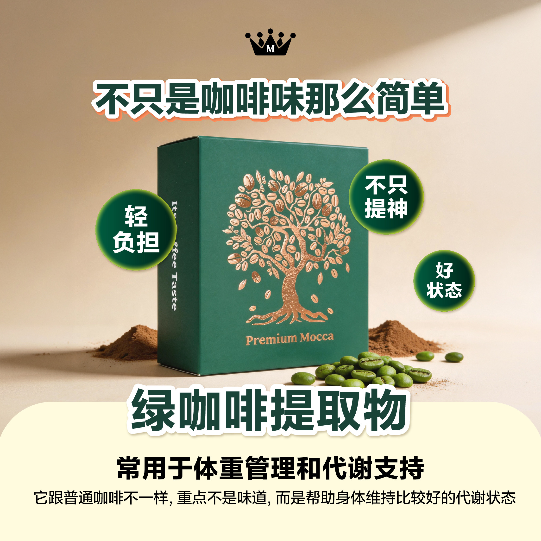 Green Coffee Bean Extract benefits for metabolism and energy support