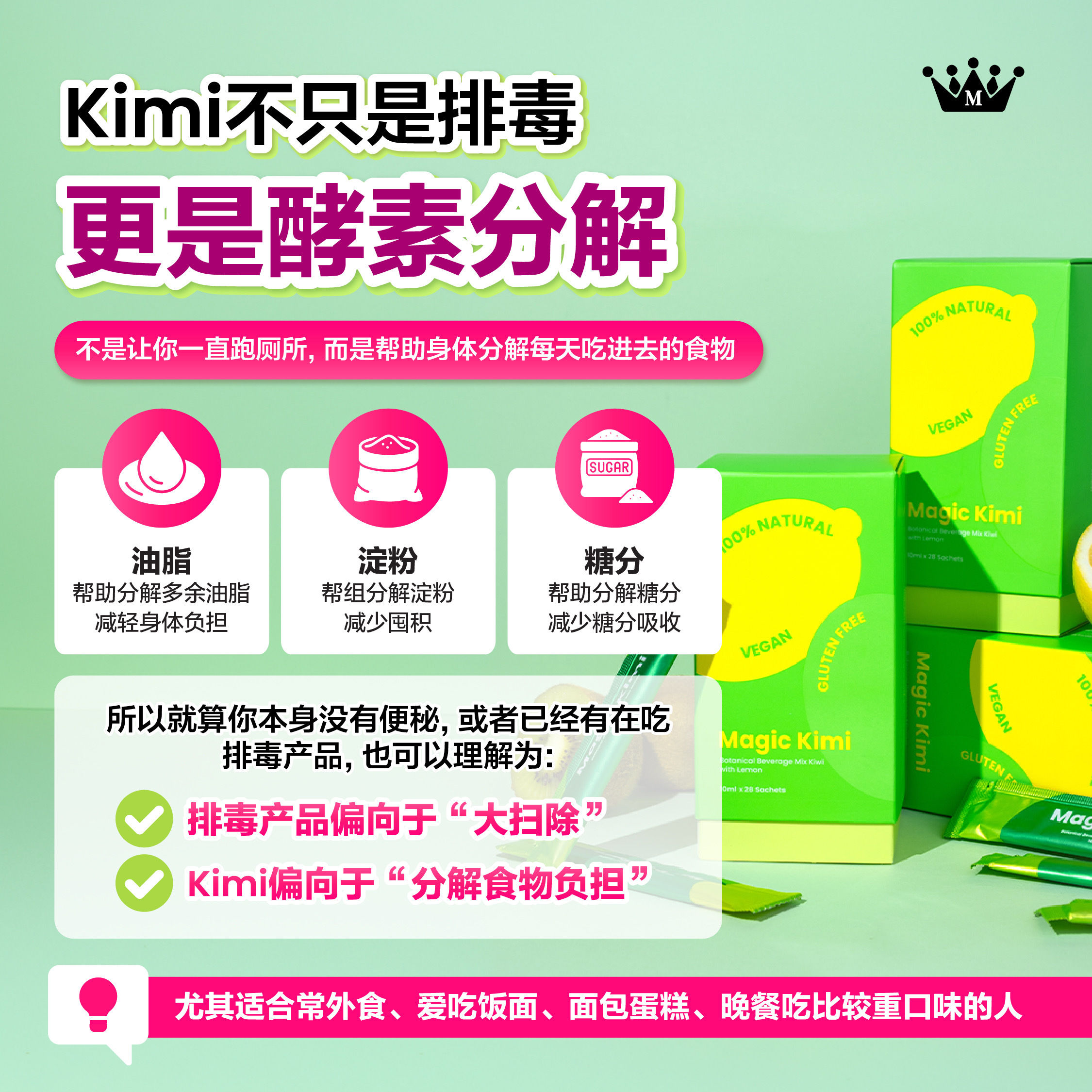 Magic Kimi Enzyme Breakdown & Detox Benefits