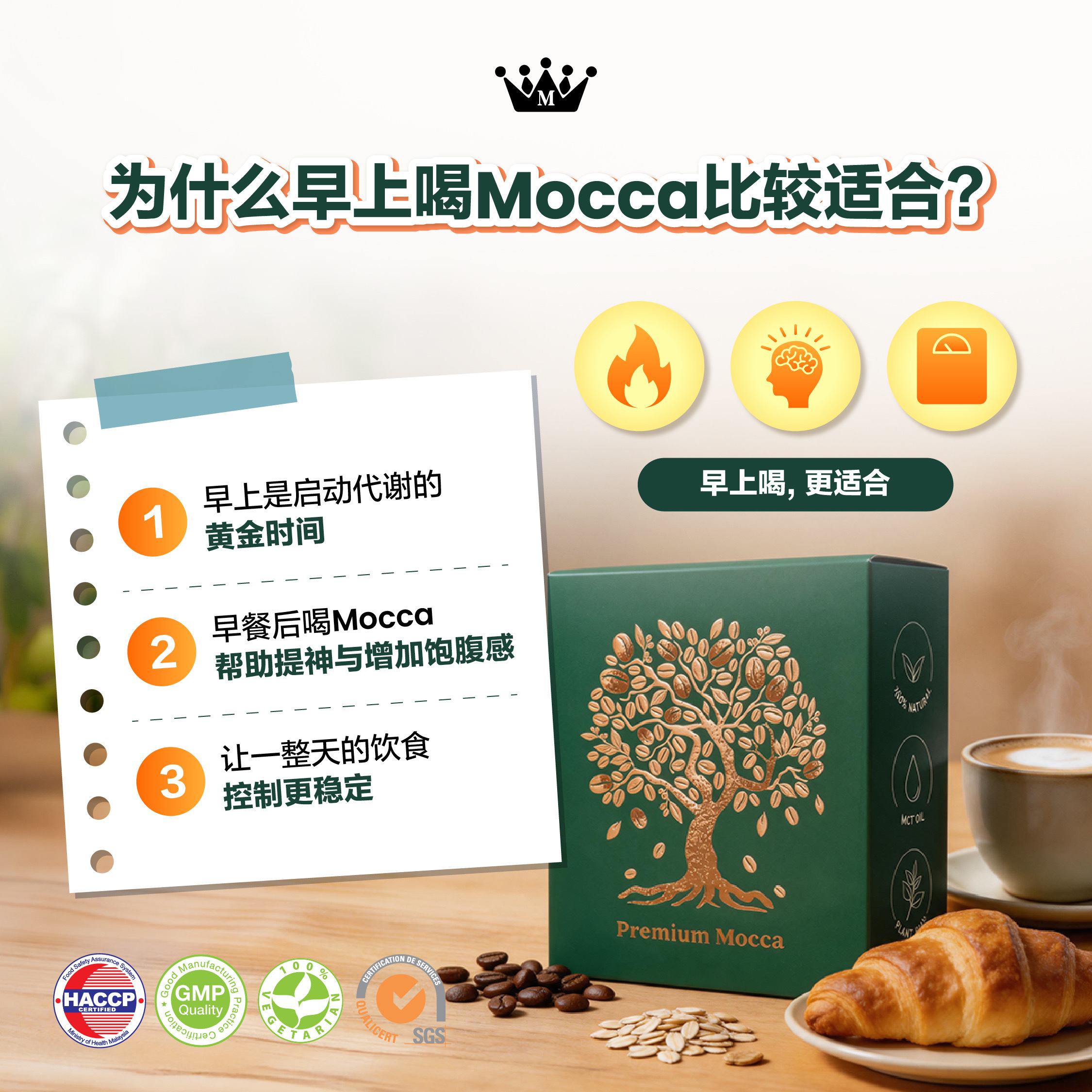 为什么早上喝 Premium Mocca 咖啡比较适合？