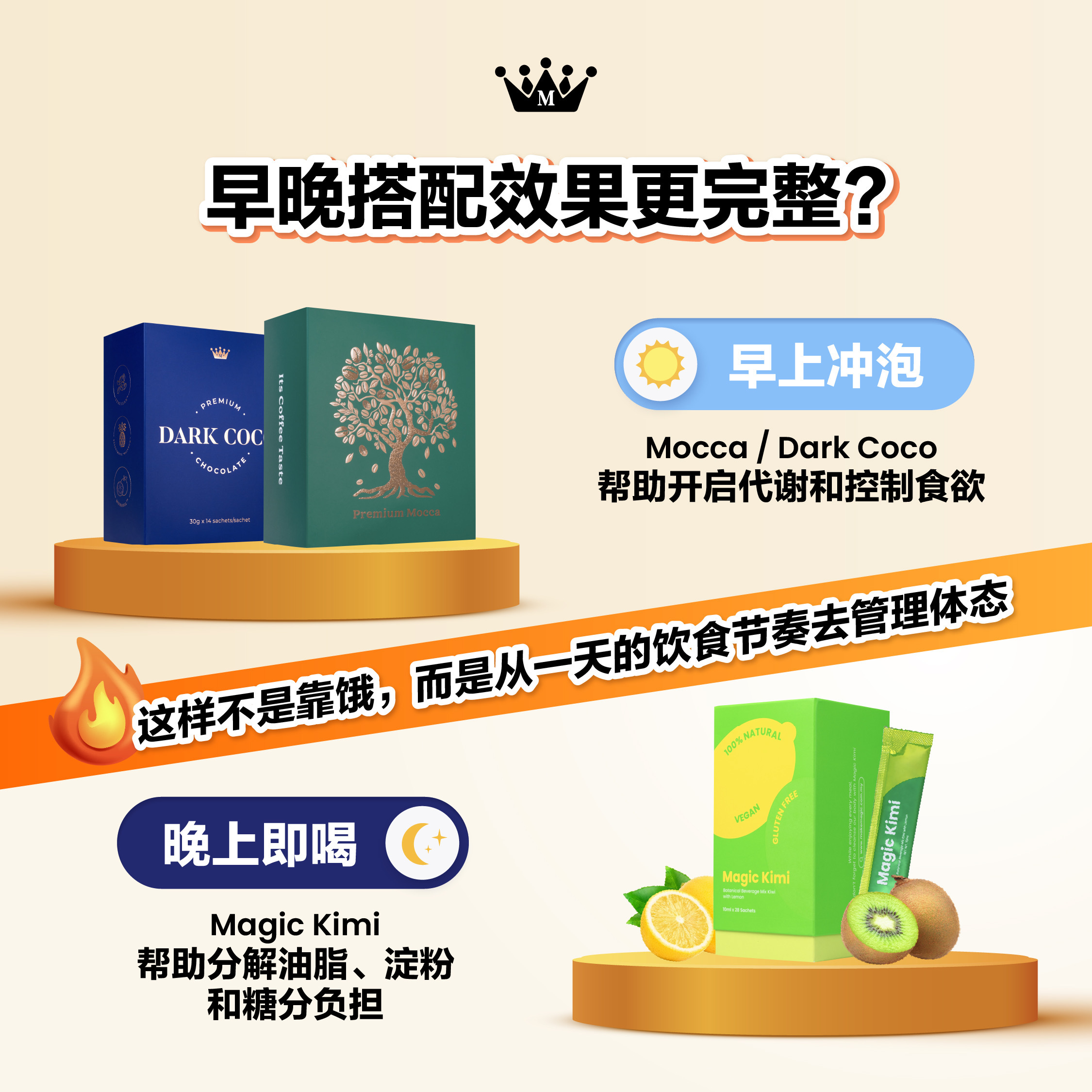 早晚完美搭配：打造更完整代謝與體態管理效果指南