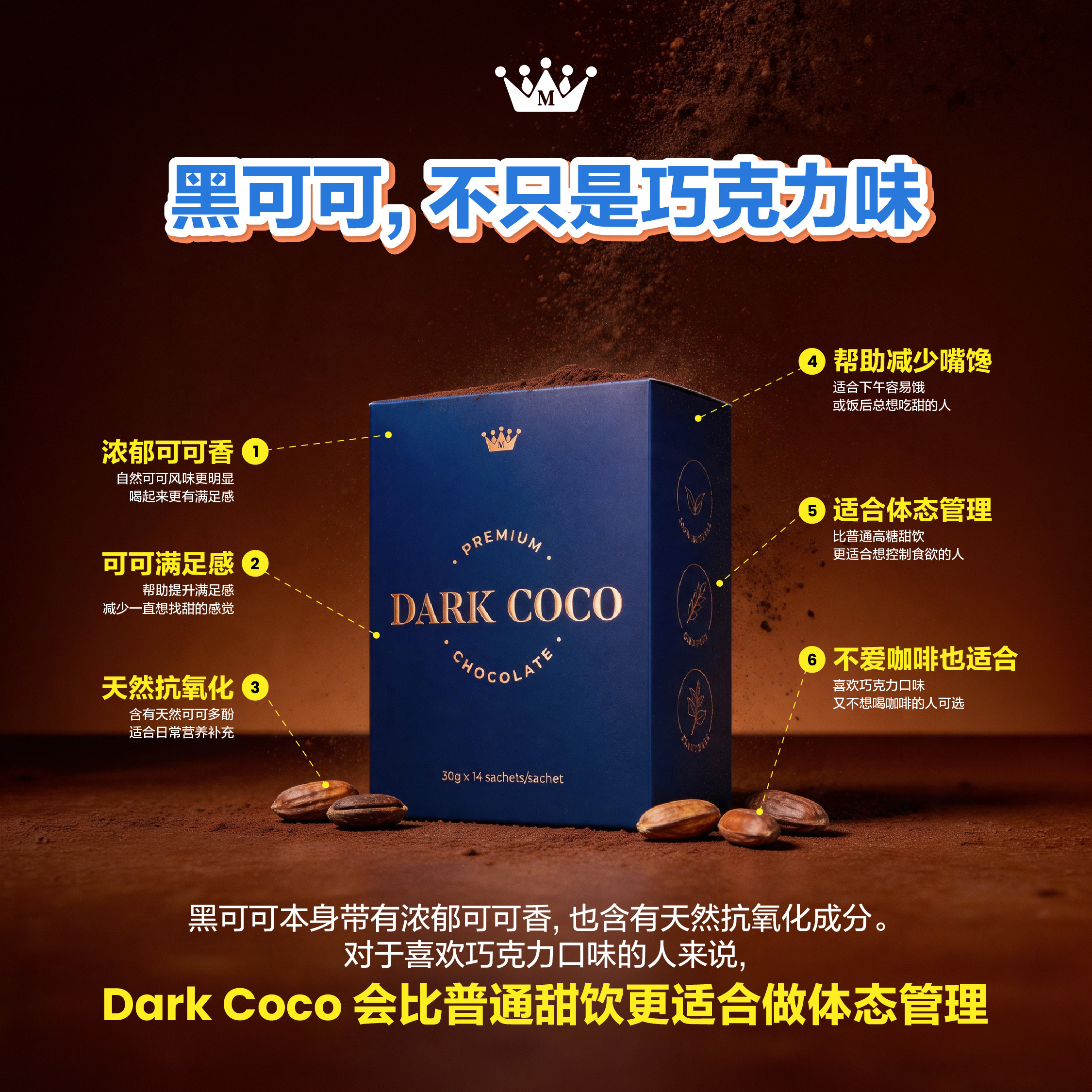 囤可可不只是黑巧克力：結合 Fenulean 專利成分的飽足感原理