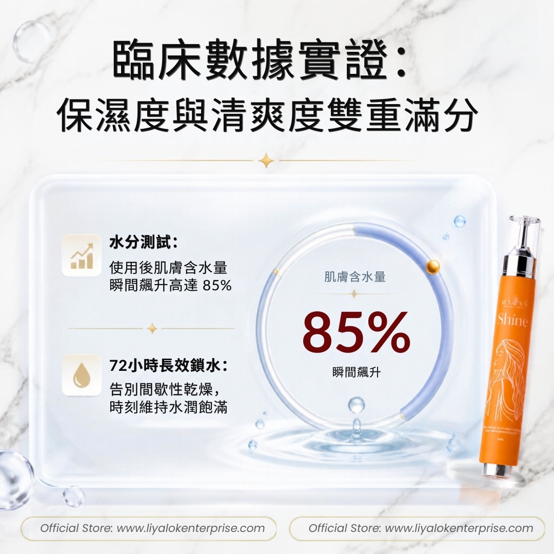MLISS 護膚精華肌膚含水量飆升與清爽控油臨床實測數據