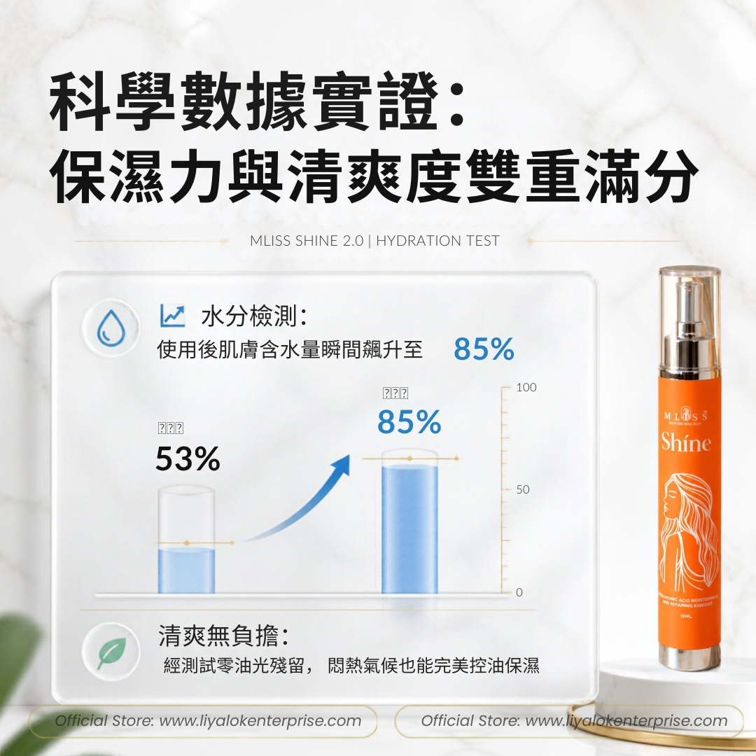 MLISS 護膚精華肌膚含水量飆升與清爽控油臨床實測數據