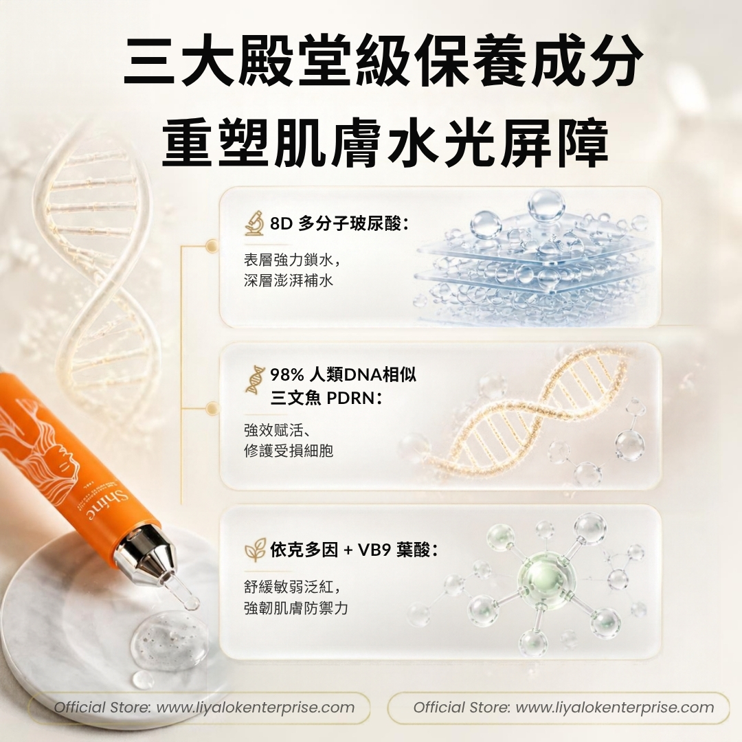 MLISS 8D 多分子玻尿酸與三文魚 PDRN 核心修护科研解析