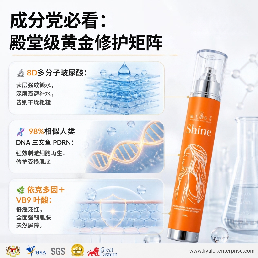 MLISS 8D 多分子玻尿酸与三文鱼 PDRN 核心修护科研解析