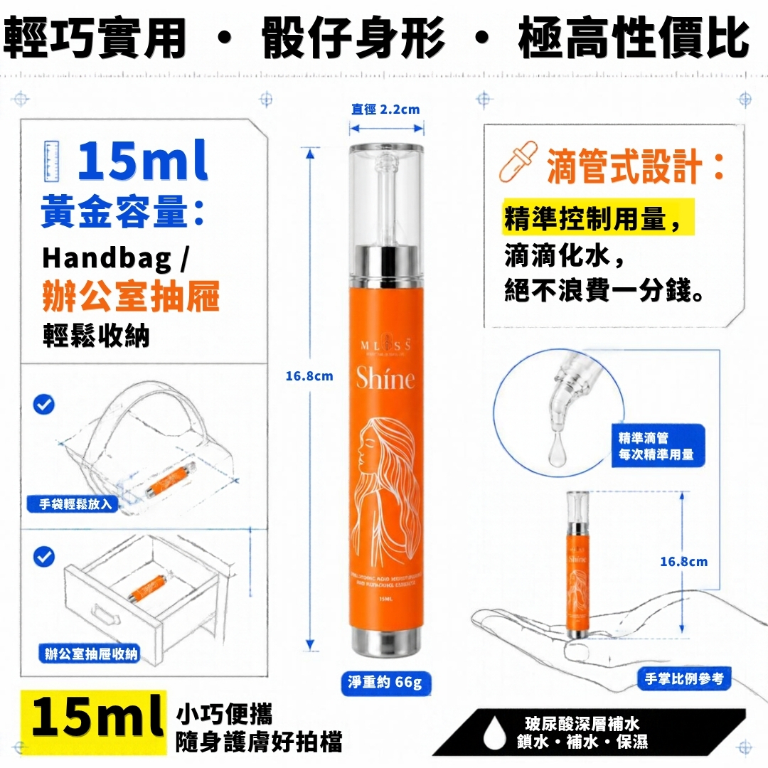 MLISS Shíne 15ml 骰仔身形手袋便攜規格與實用性對比