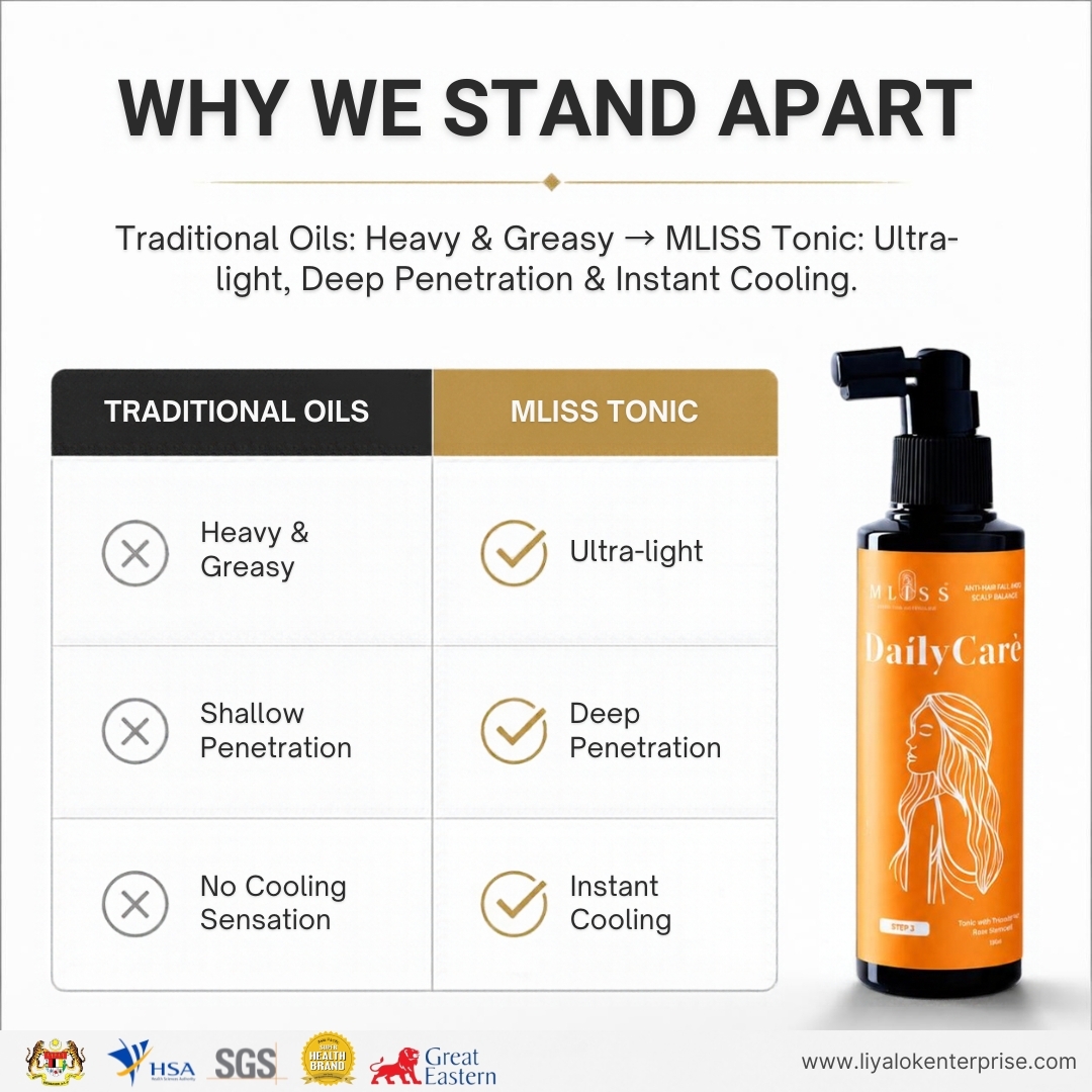 mliss scalp tonic performance comparison table
