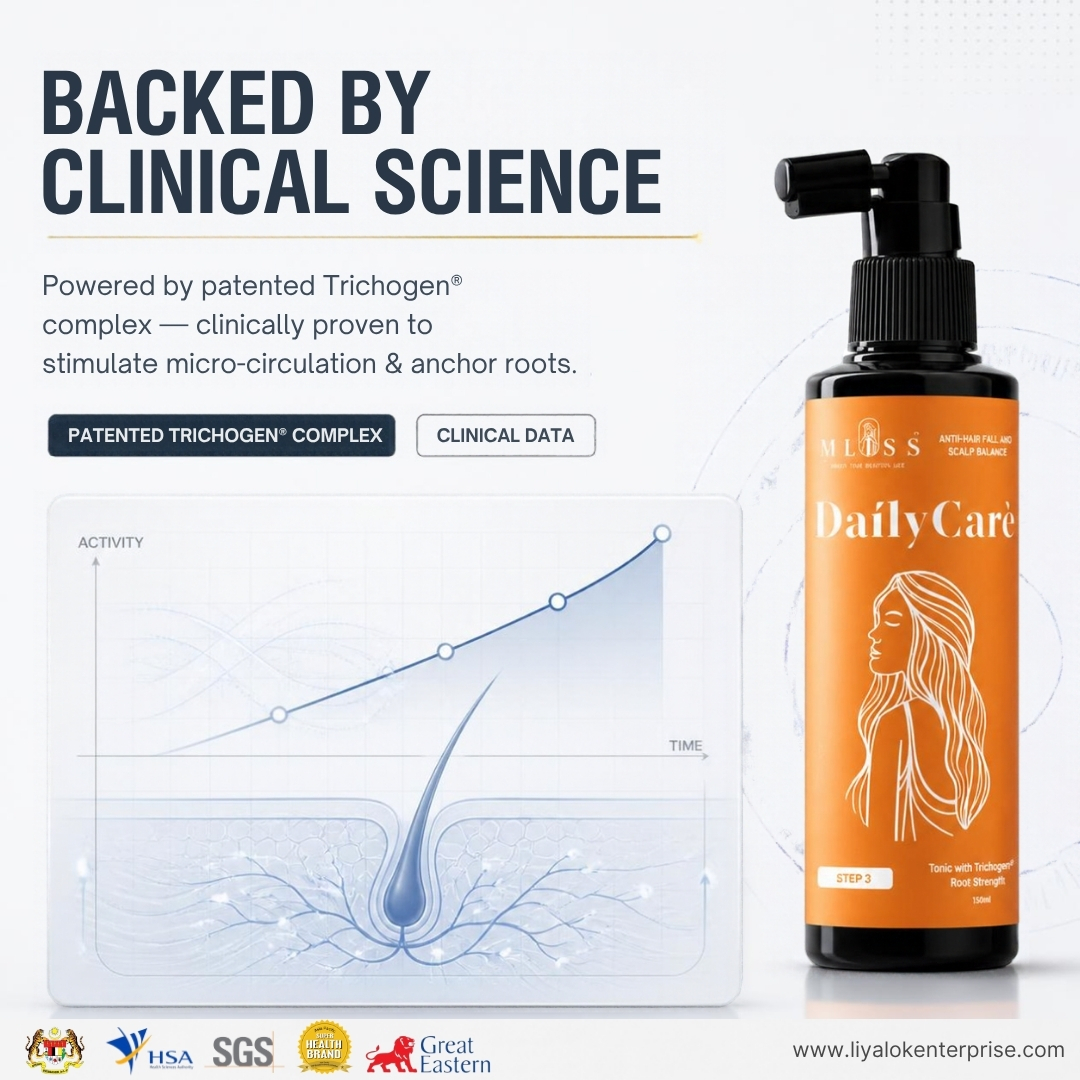 mliss tonic trichogen patent clinical science