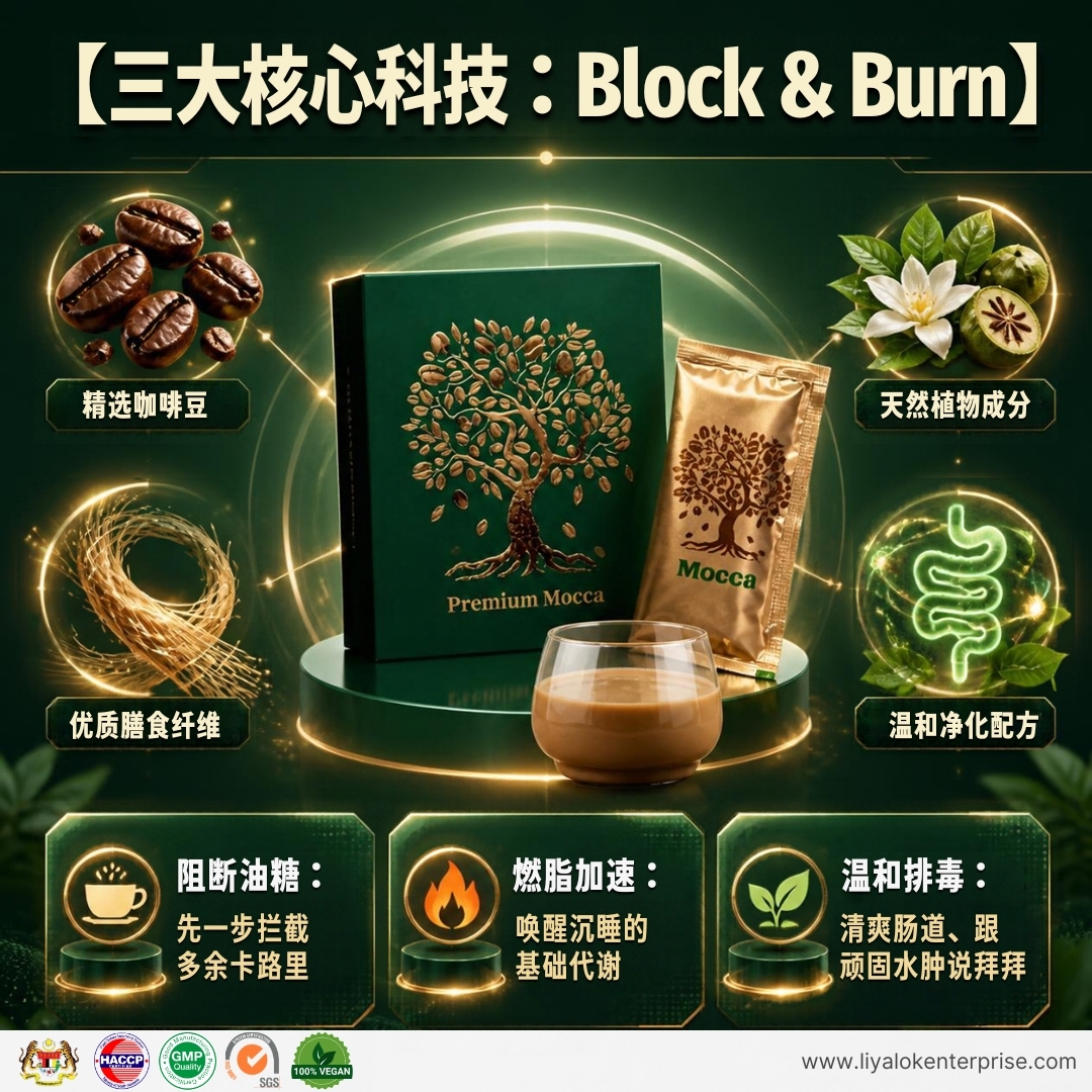 Premium Mocca 核心成分拆解 - 阻断油糖 燃脂加速 消除顽固水肿
