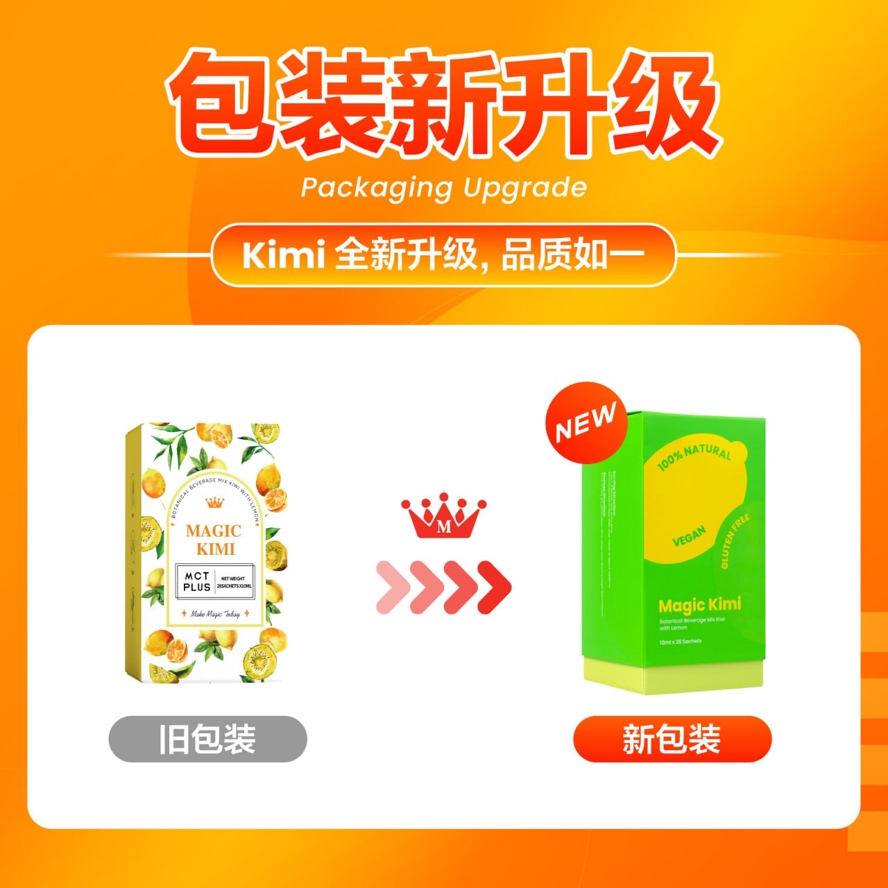 Magic Kimi 包裝新升級公告